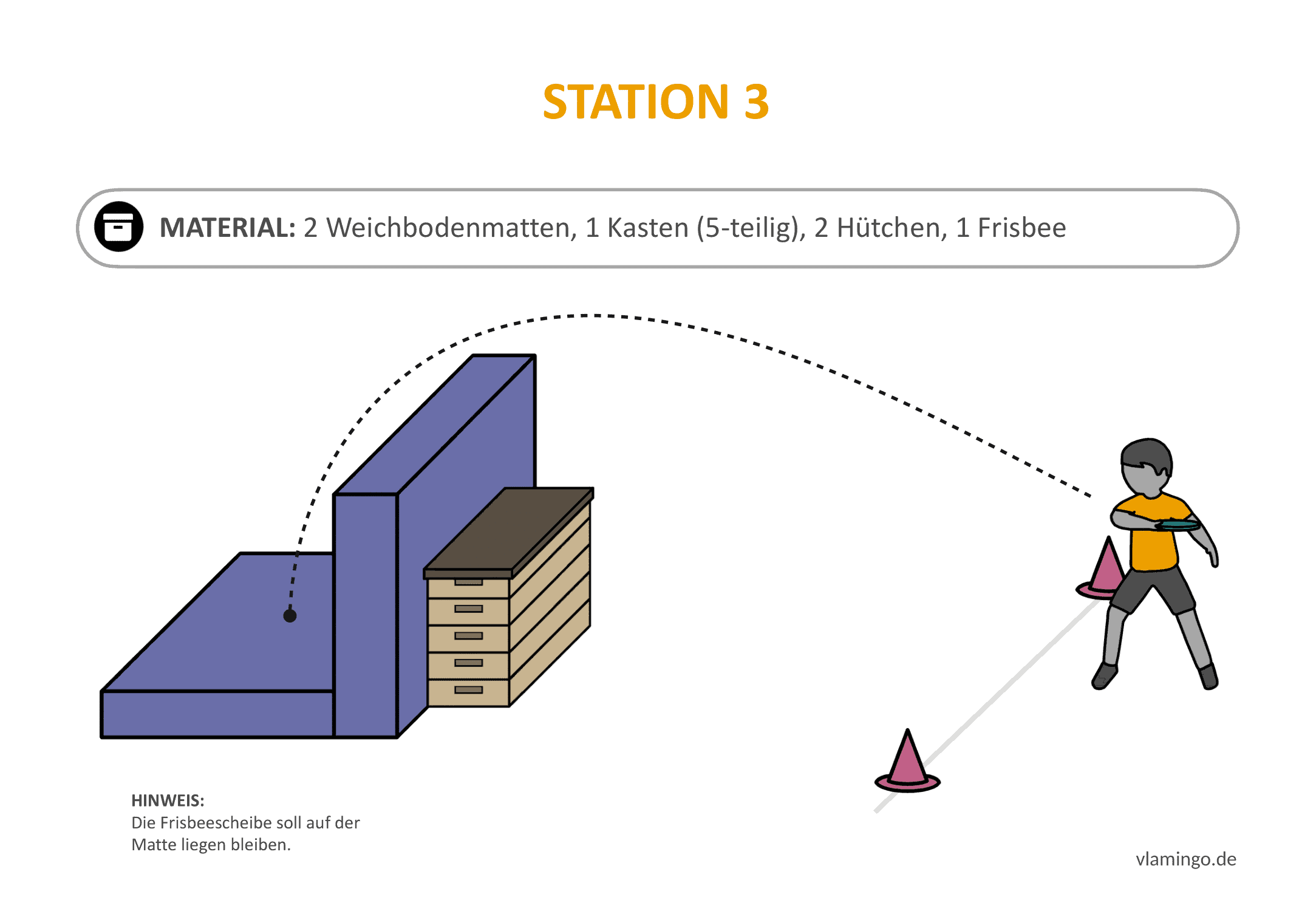 Frisbeegolf (Disc-Golf) - Station 3