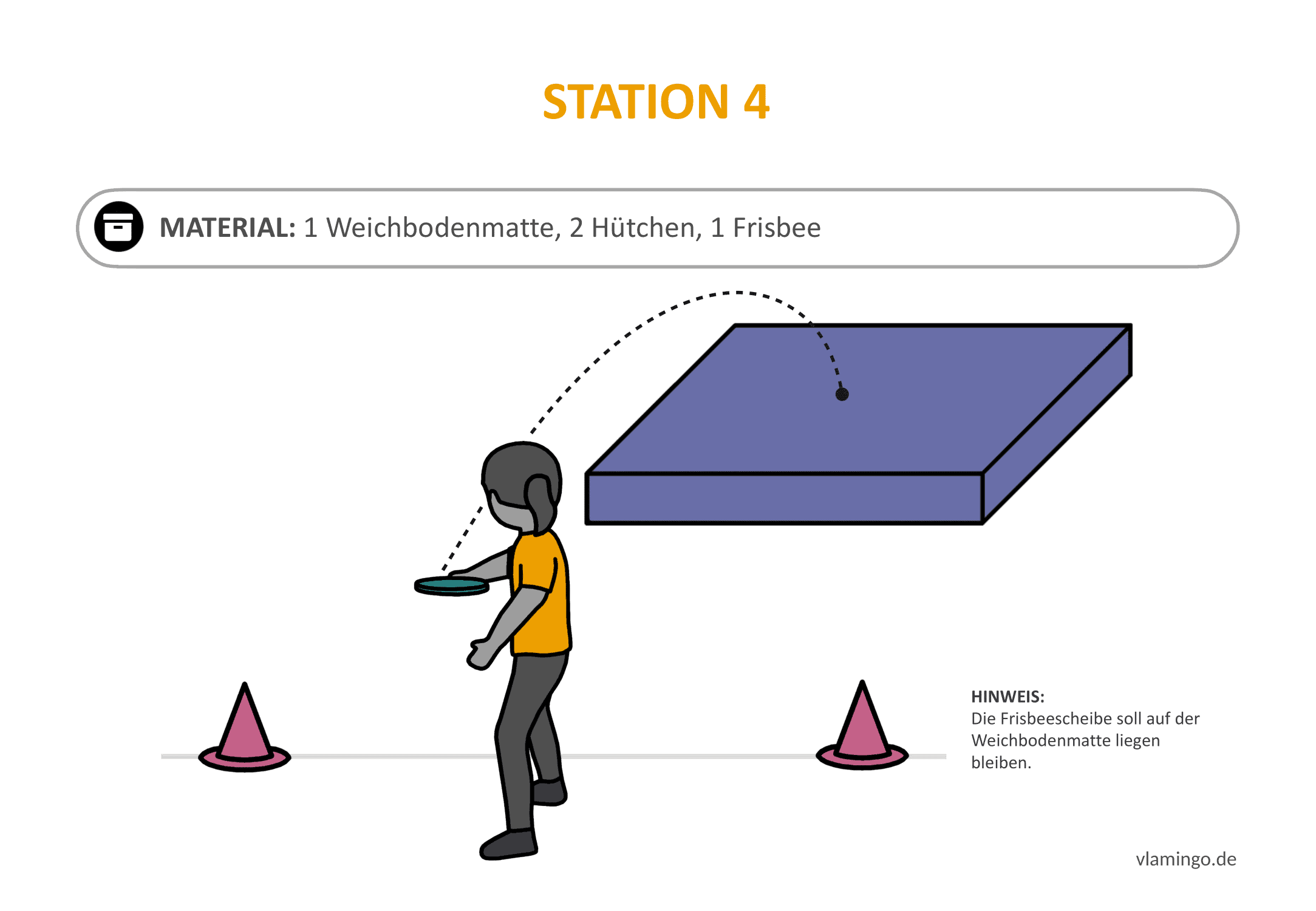 Frisbeegolf (Disc-Golf) - Station 4