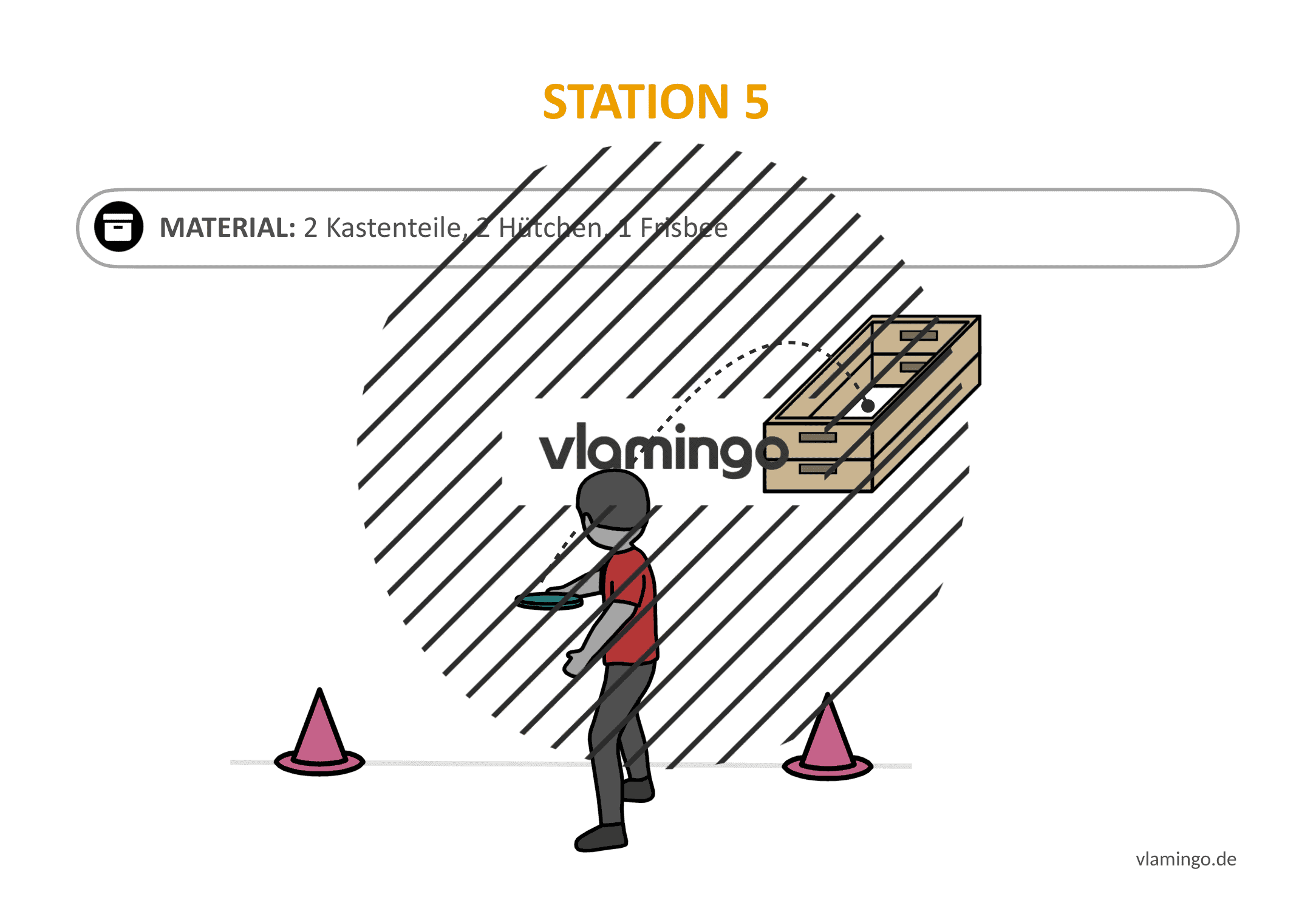 Frisbeegolf (Disc-Golf) - Station 5