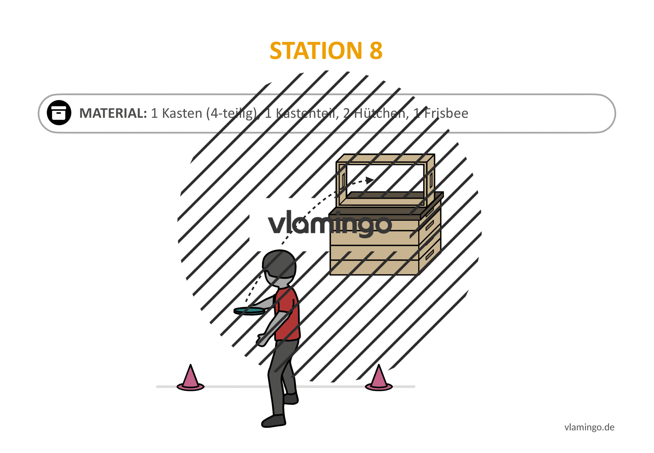 Frisbeegolf (Disc-Golf) - Station 8