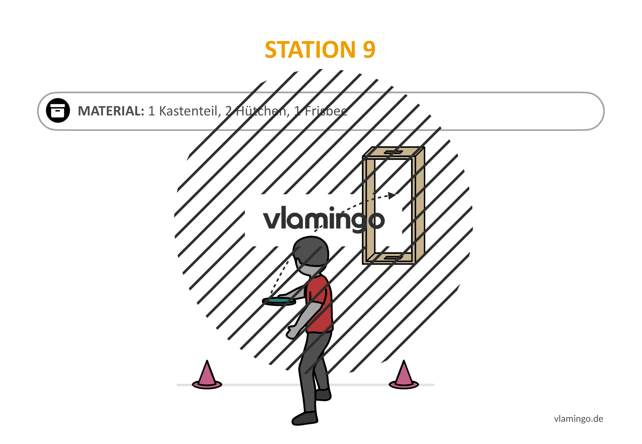 Frisbeegolf (Disc-Golf) - Station 9