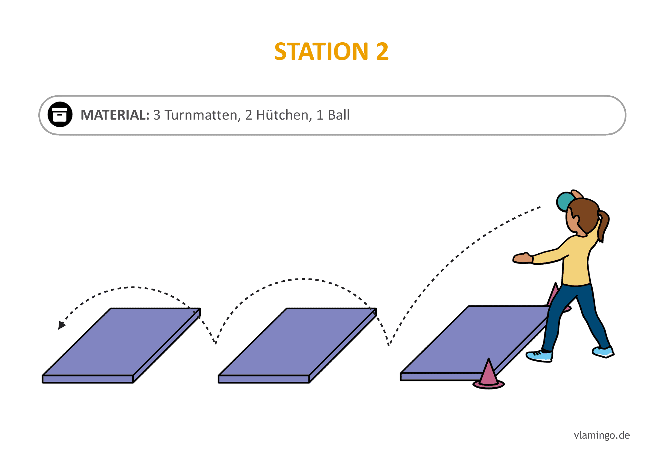 Handballgolf - Station-02 Handballgolf - Station-02