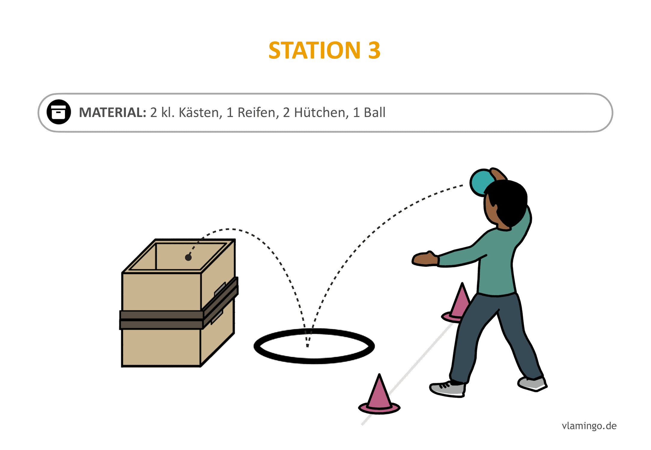 Handballgolf - Station-03 Handballgolf - Station-03