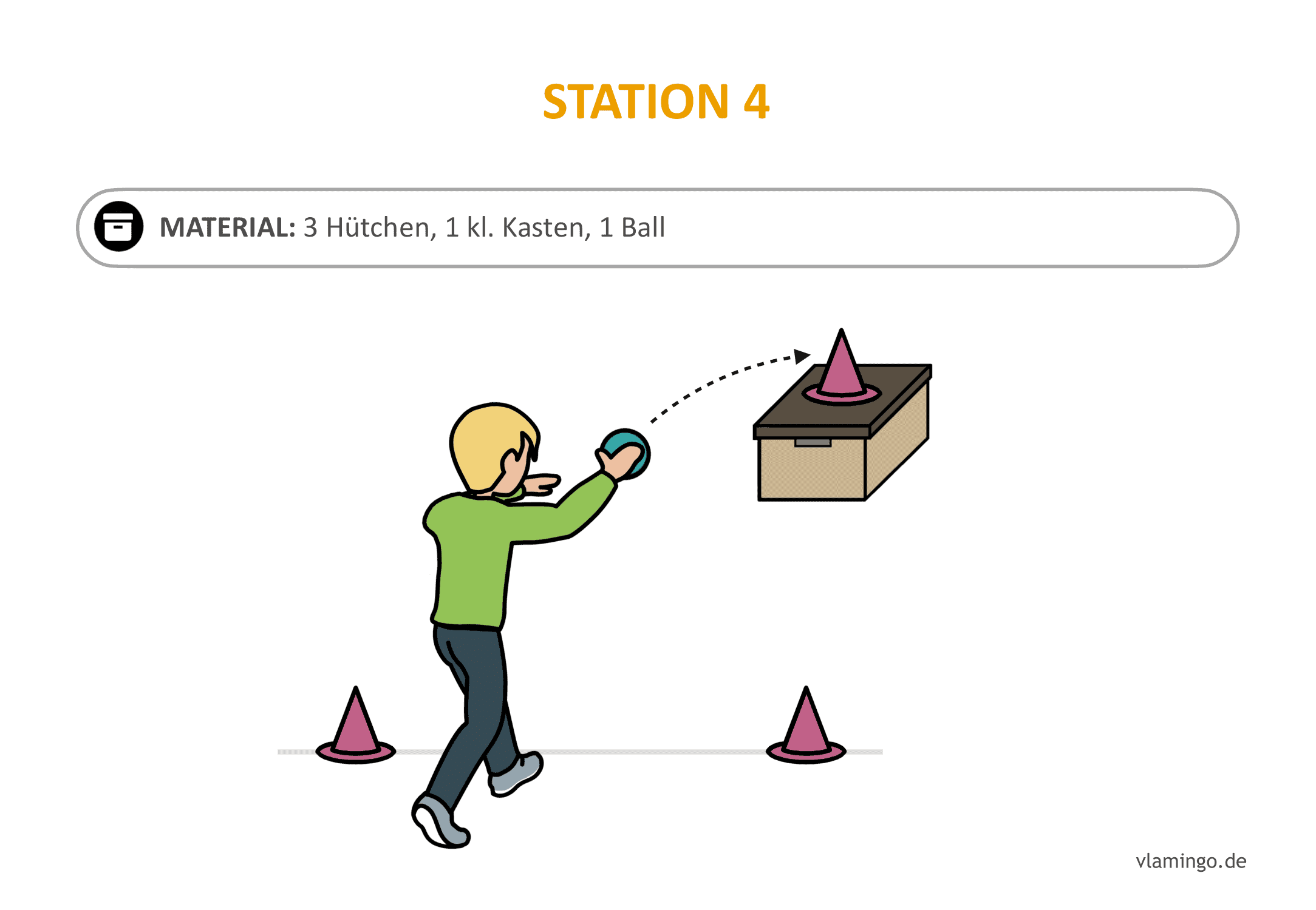 Handballgolf - Station-04 Handballgolf - Station-04