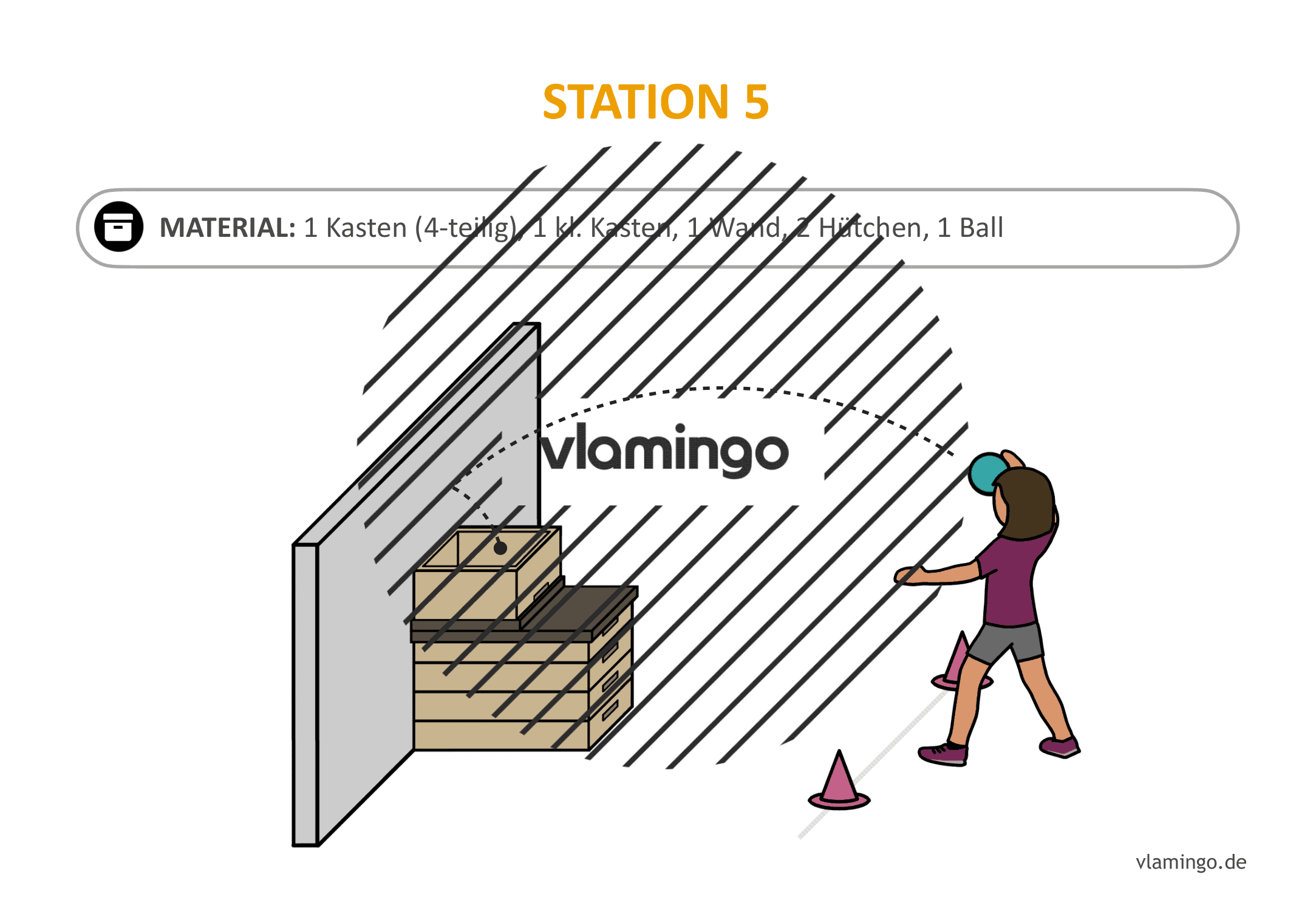 Handballgolf - Station-05 Handballgolf - Station-05