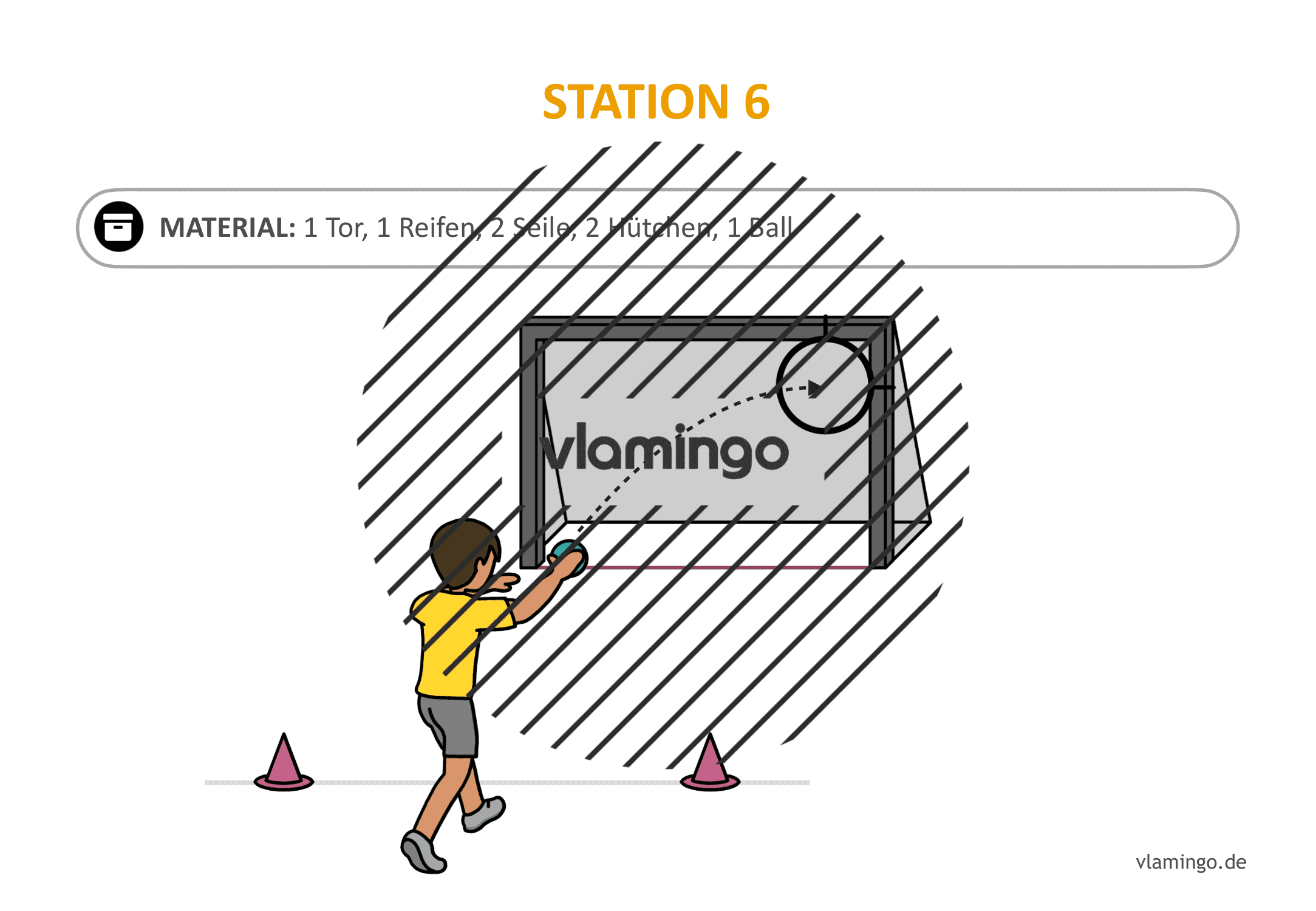 Handballgolf - Station-06 Handballgolf - Station-06