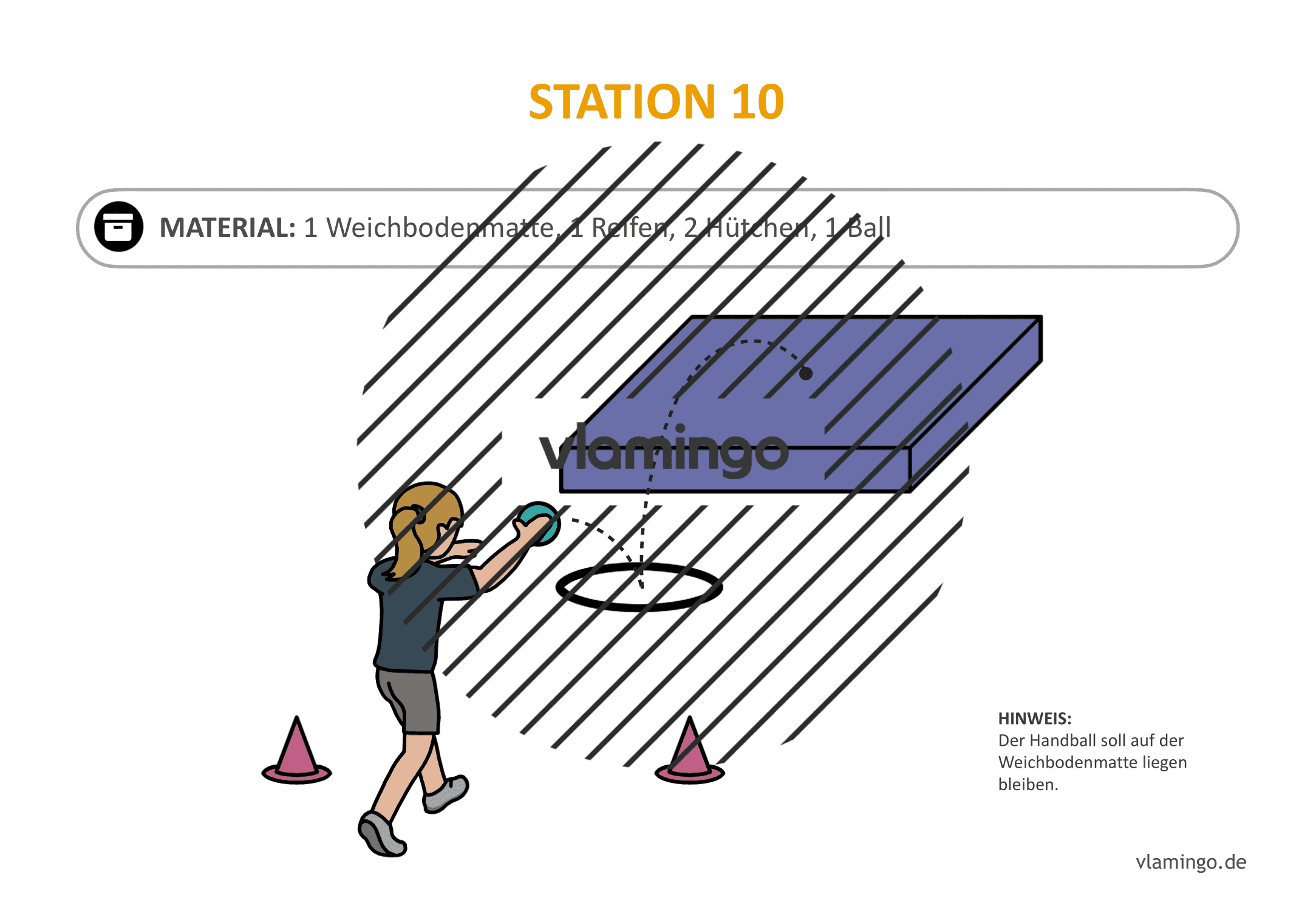 Handballgolf - Station-10 Handballgolf - Station-10
