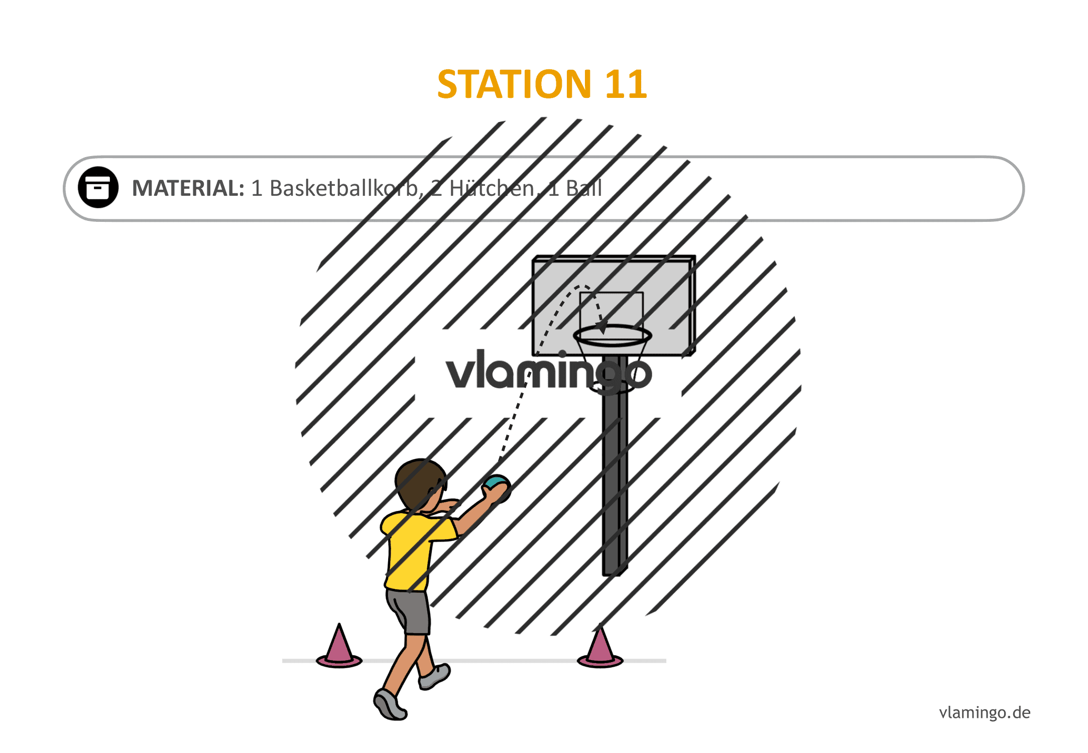 Handballgolf - Station-11 Handballgolf - Station-11