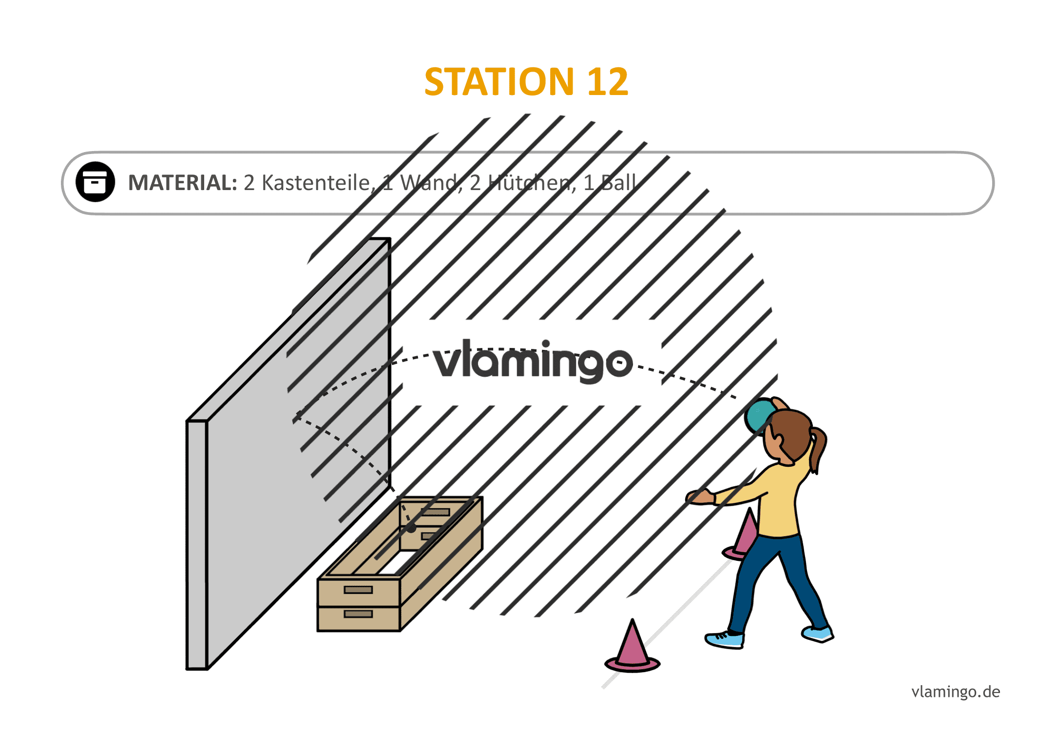 Handballgolf - Station-12 Handballgolf - Station-12