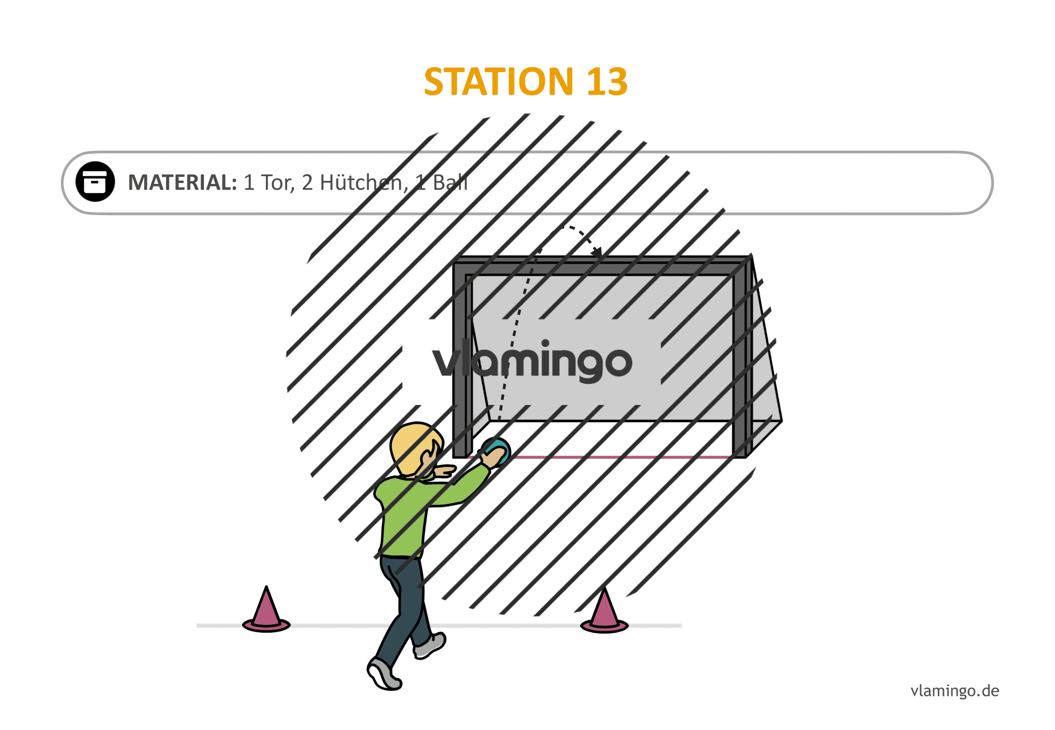 Handballgolf - Station-13 Handballgolf - Station-13