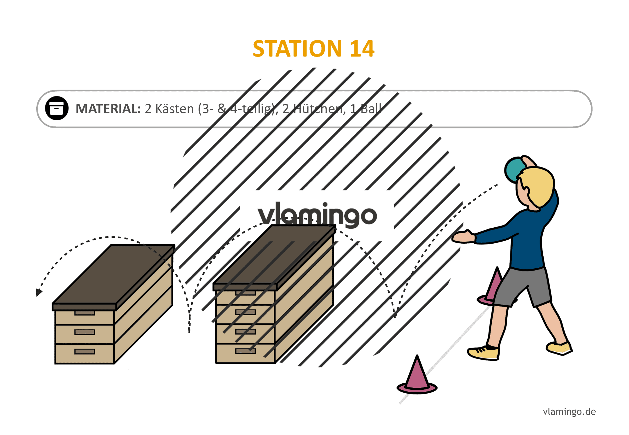 Handballgolf - Station-14 Handballgolf - Station-14