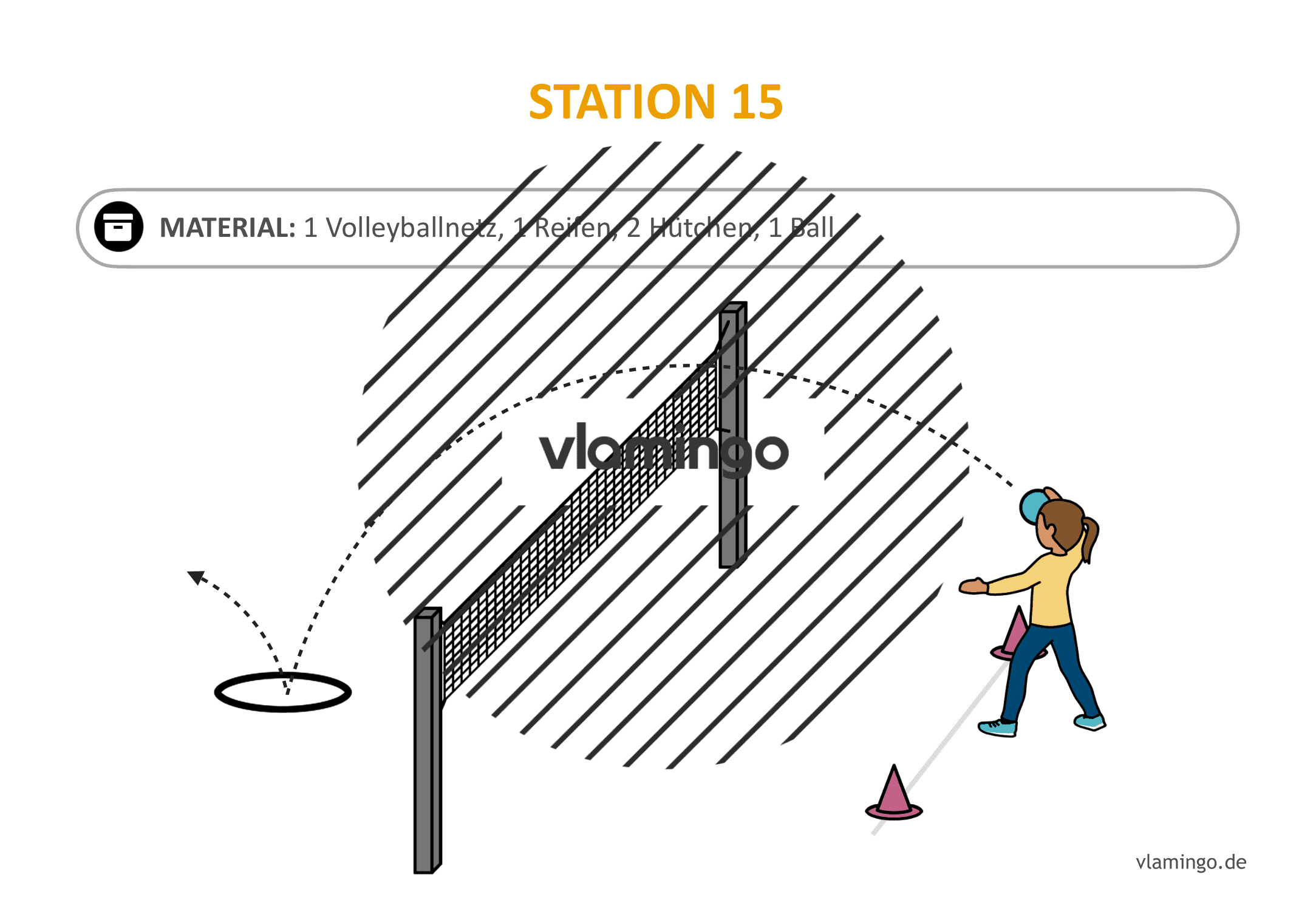 Handballgolf - Station-15 Handballgolf - Station-15