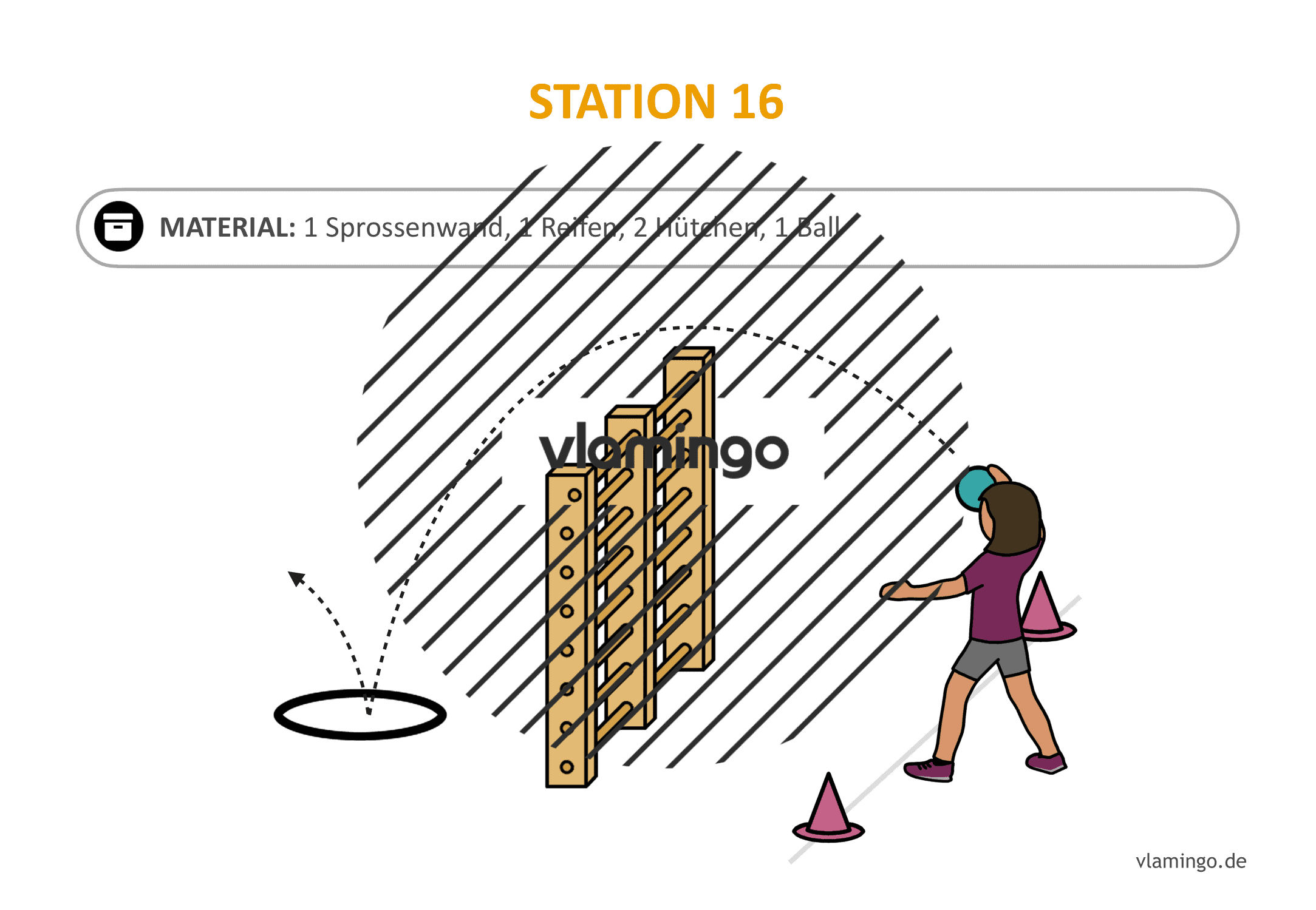 Handballgolf - Station-16 Handballgolf - Station-16