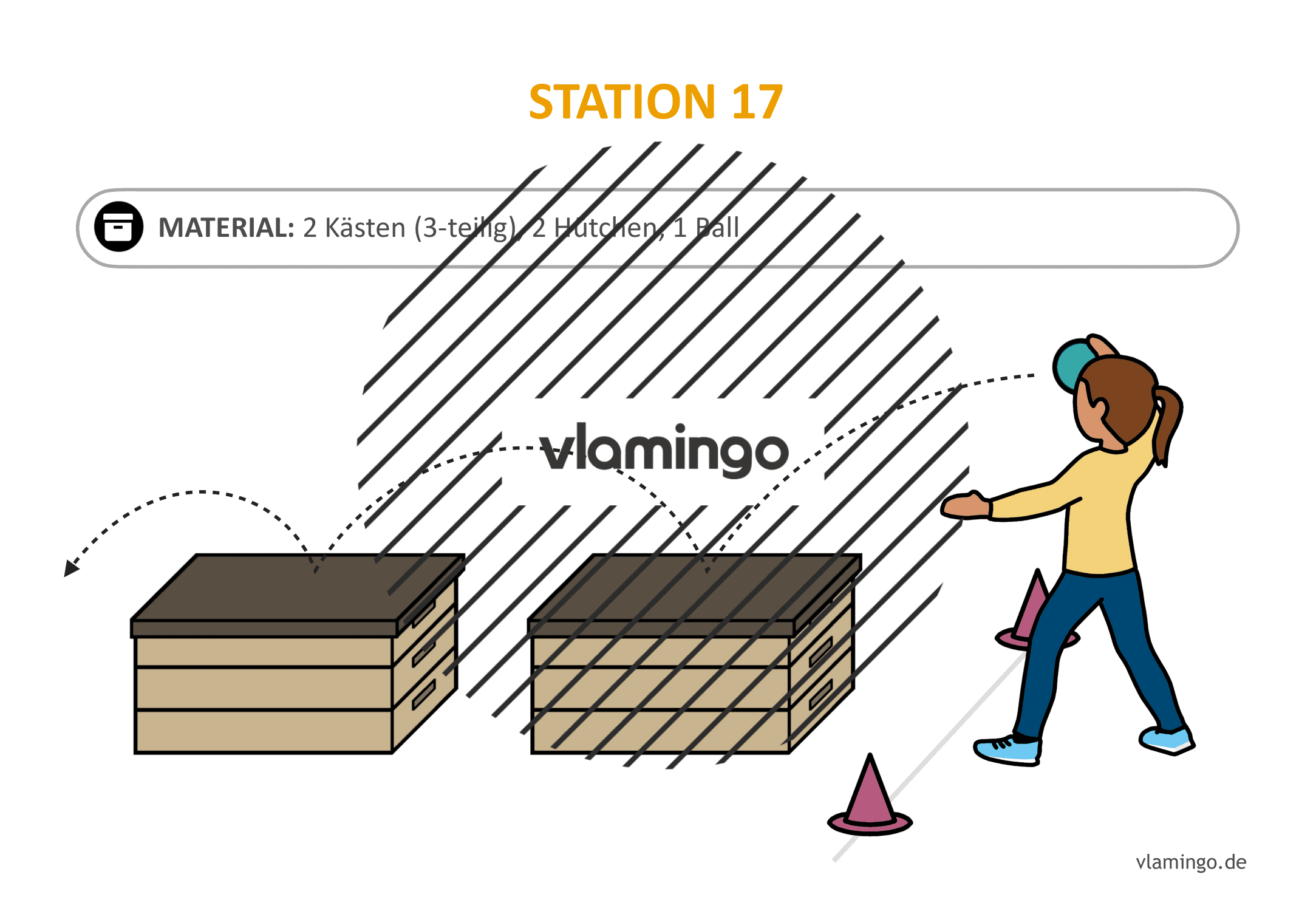 Handballgolf - Station-17