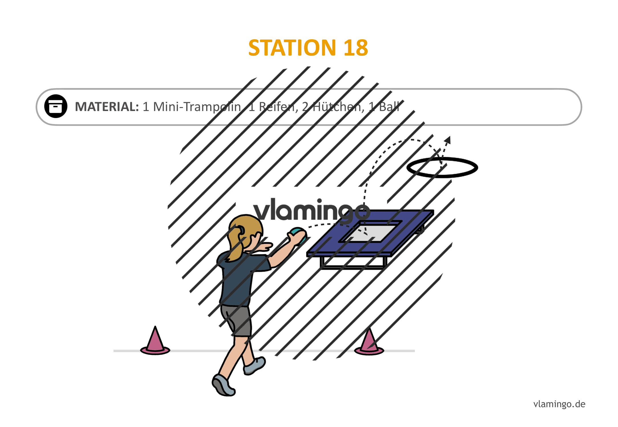 Handballgolf - Station-18 Handballgolf - Station-18