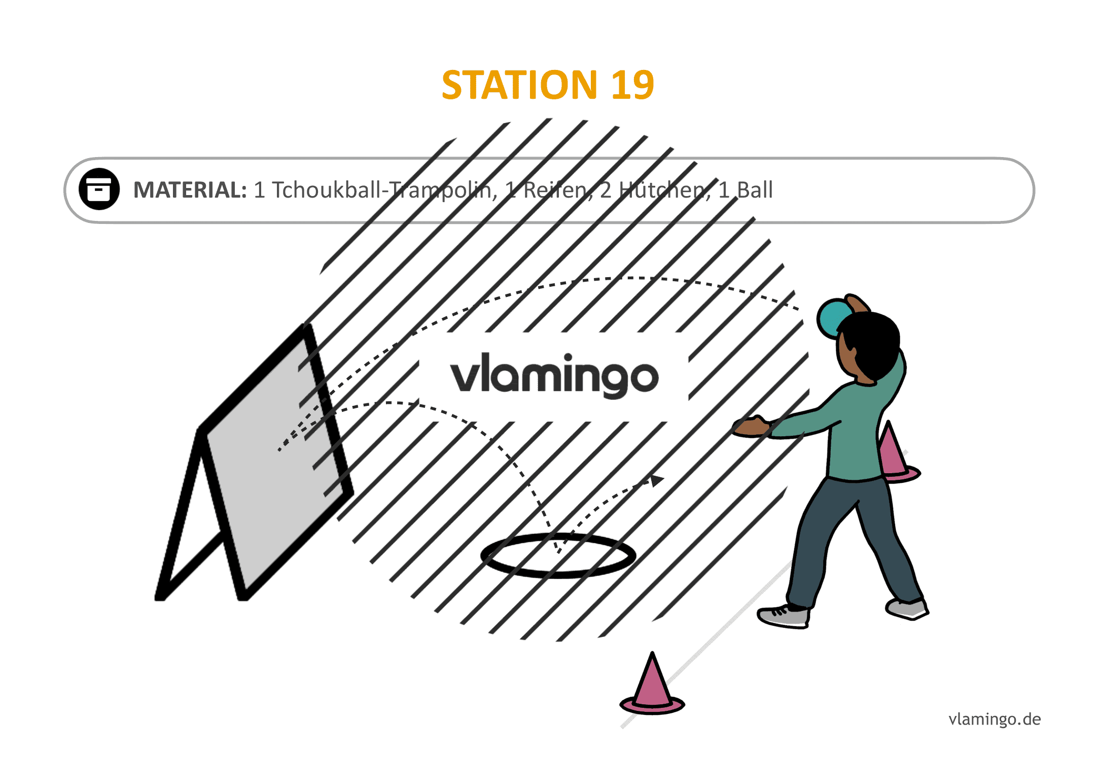 Handballgolf - Station-19 Handballgolf - Station-19