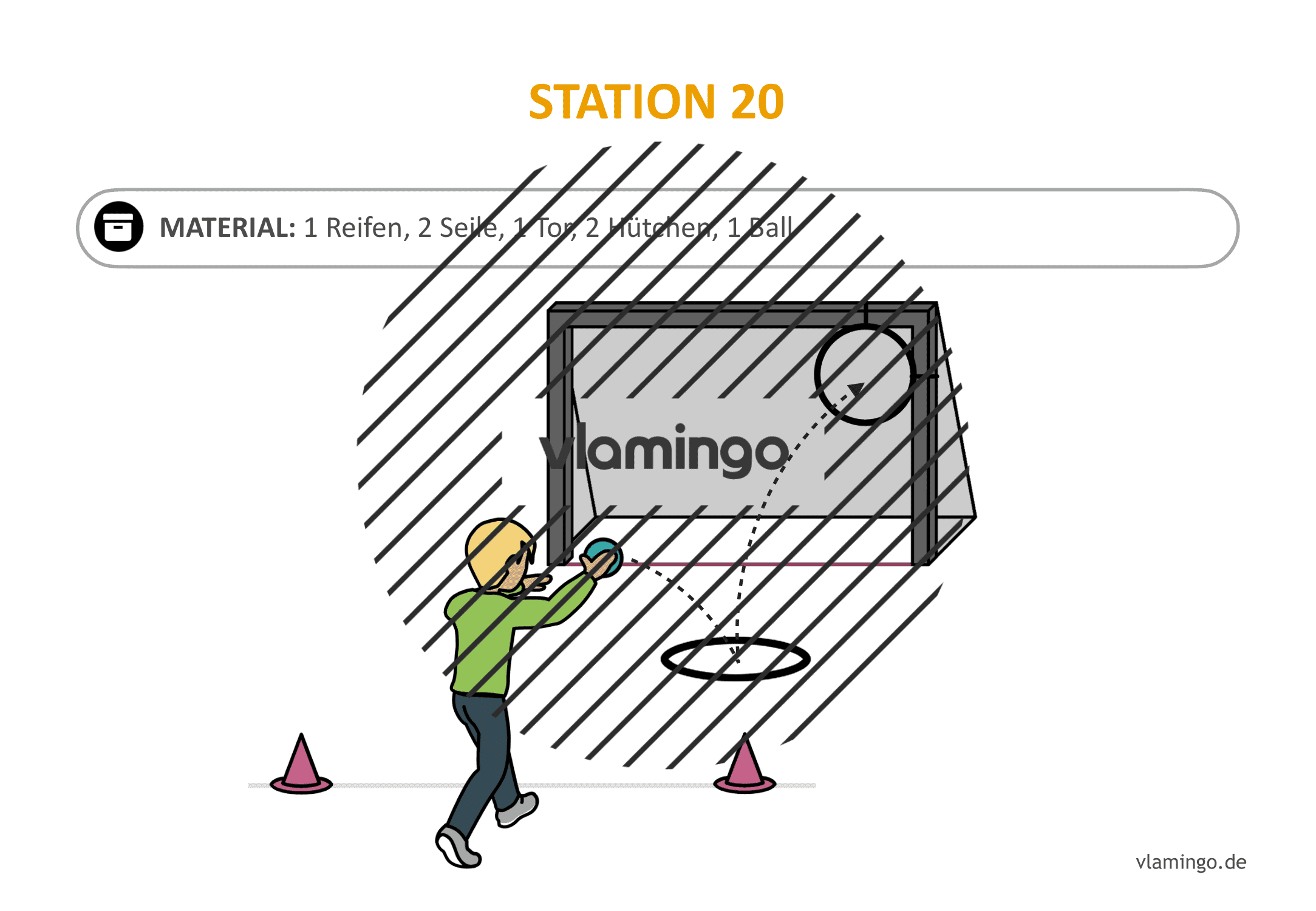 Handballgolf - Station-20 Handballgolf - Station-20