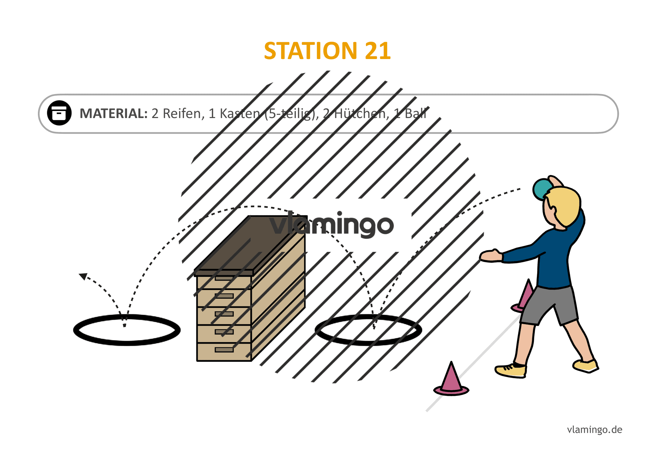Handballgolf - Station-21 Handballgolf - Station-21