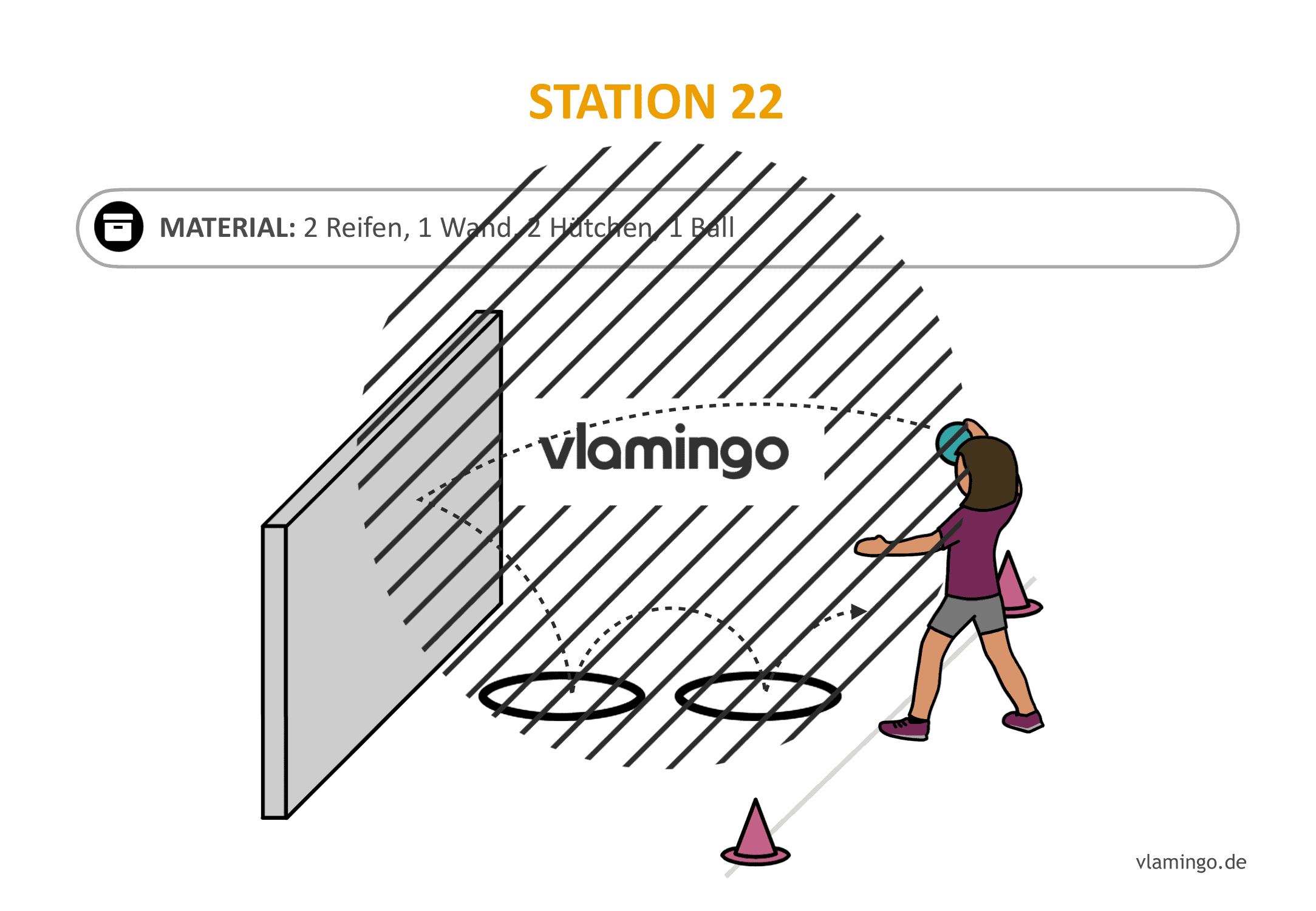 Handballgolf - Station-22 Handballgolf - Station-22