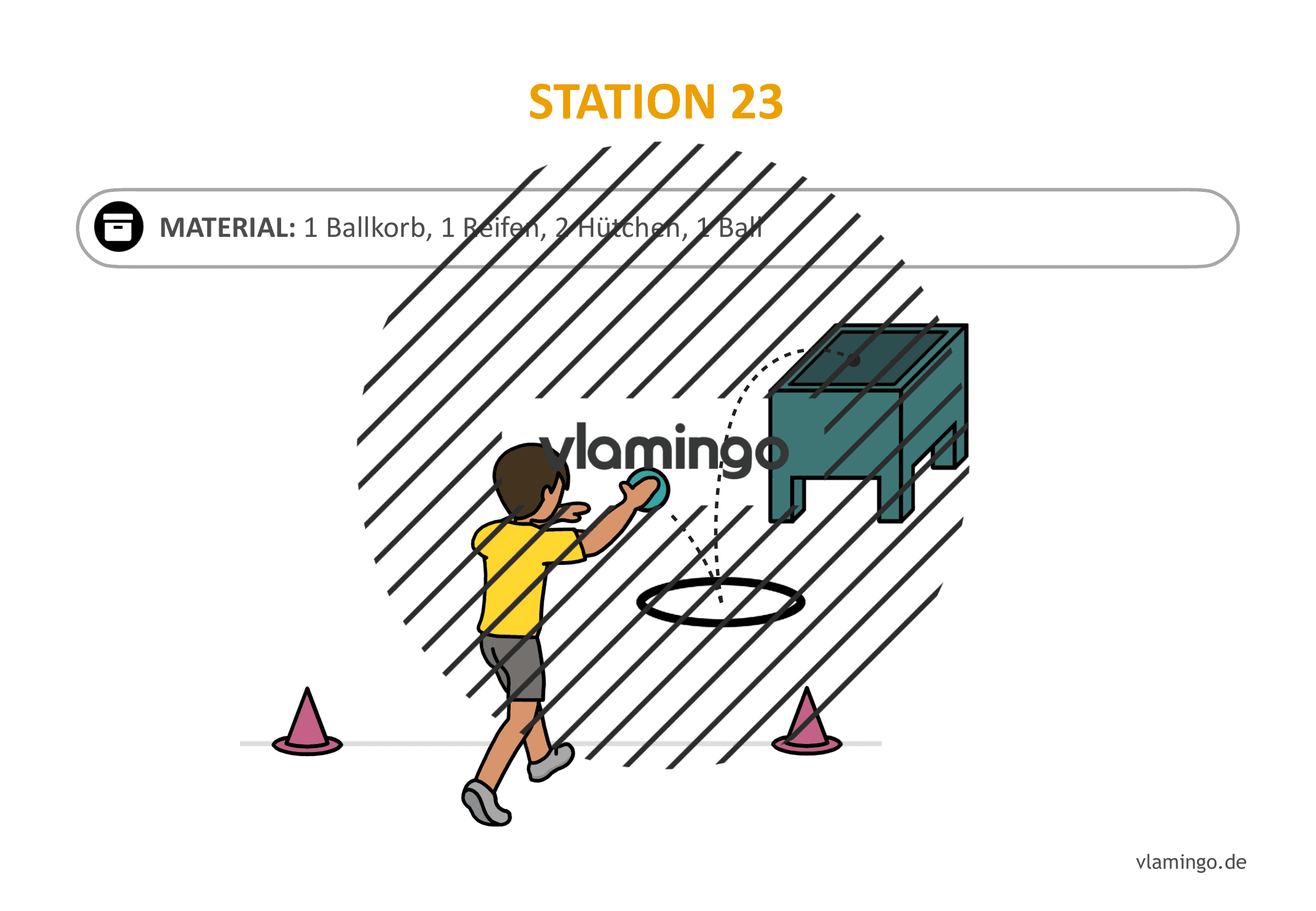 Handballgolf - Station-23 Handballgolf - Station-23