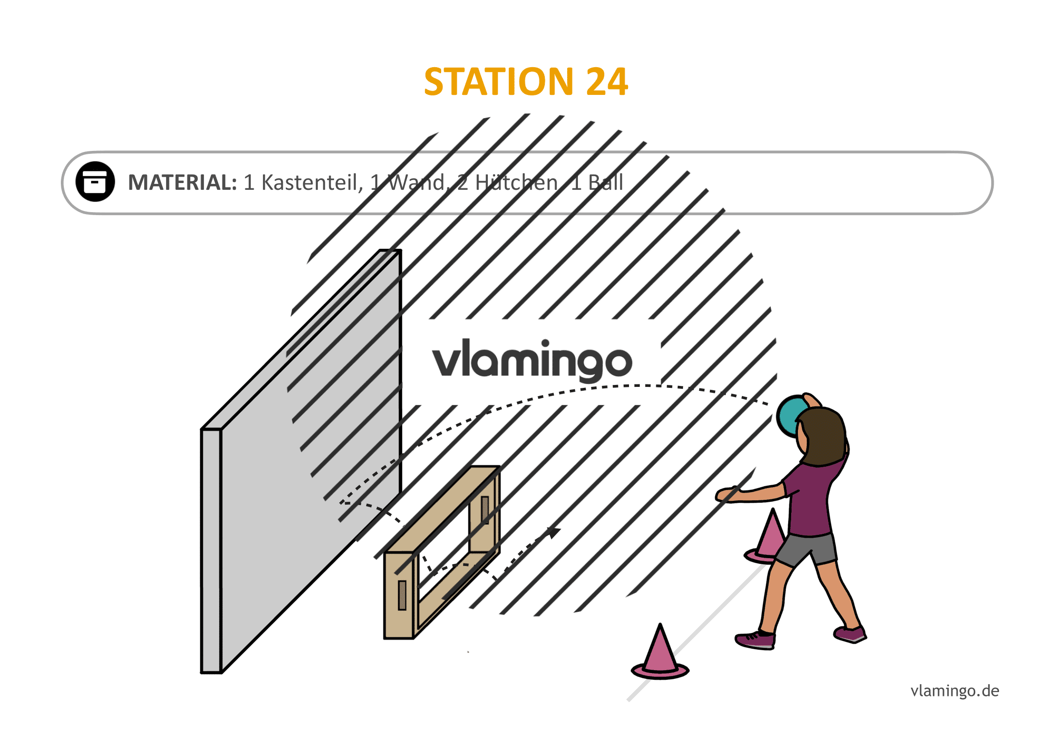 Handballgolf - Station-24