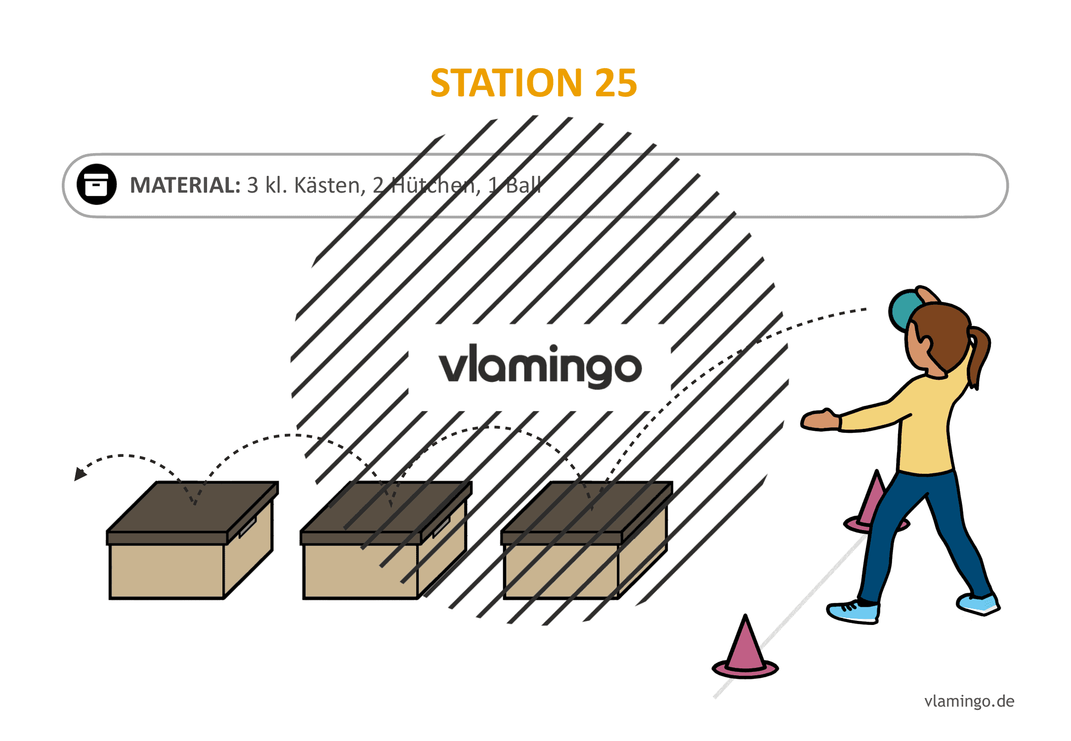 Handballgolf - Station-25 Handballgolf - Station-25
