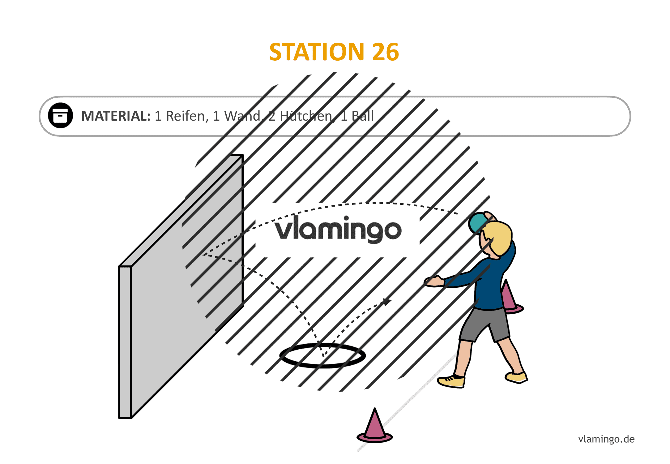 Handballgolf - Station-26 Handballgolf - Station-26