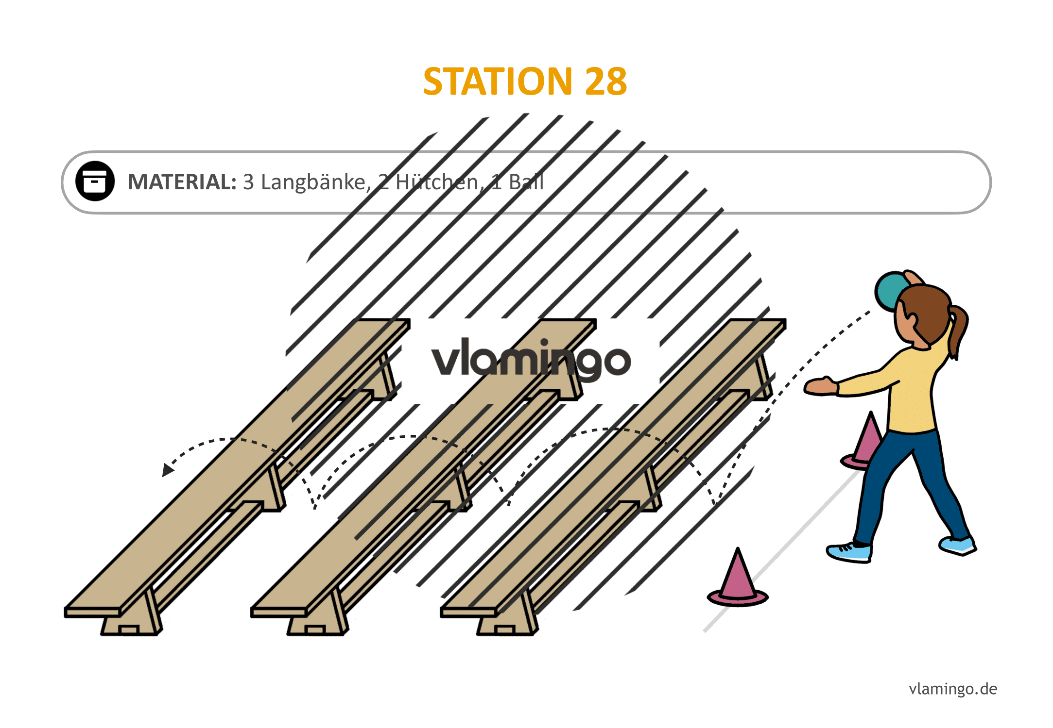 Handballgolf - Station-28 Handballgolf - Station-28