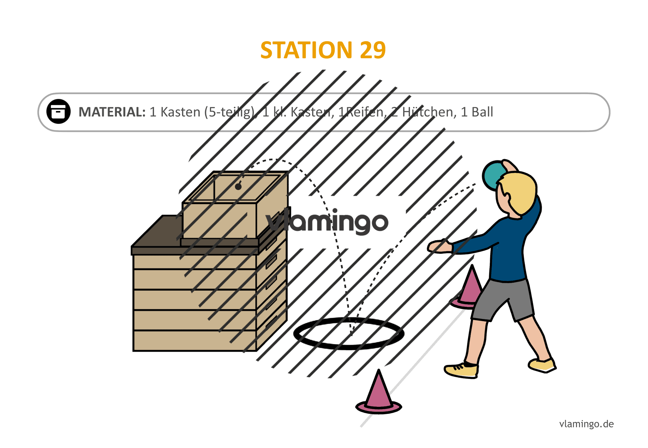 Handballgolf - Station-29 Handballgolf - Station-29