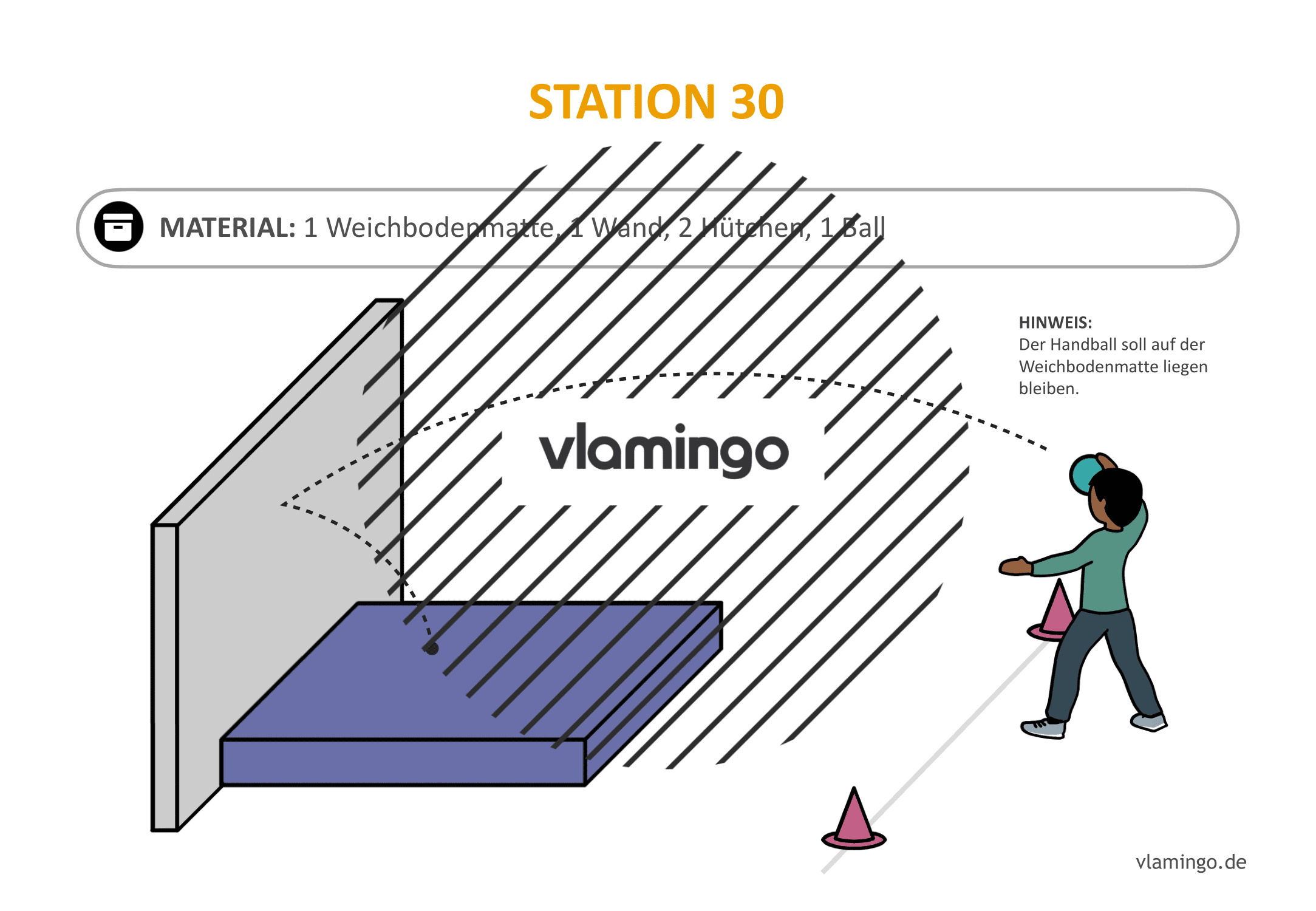 Handballgolf - Station-30 Handballgolf - Station-30