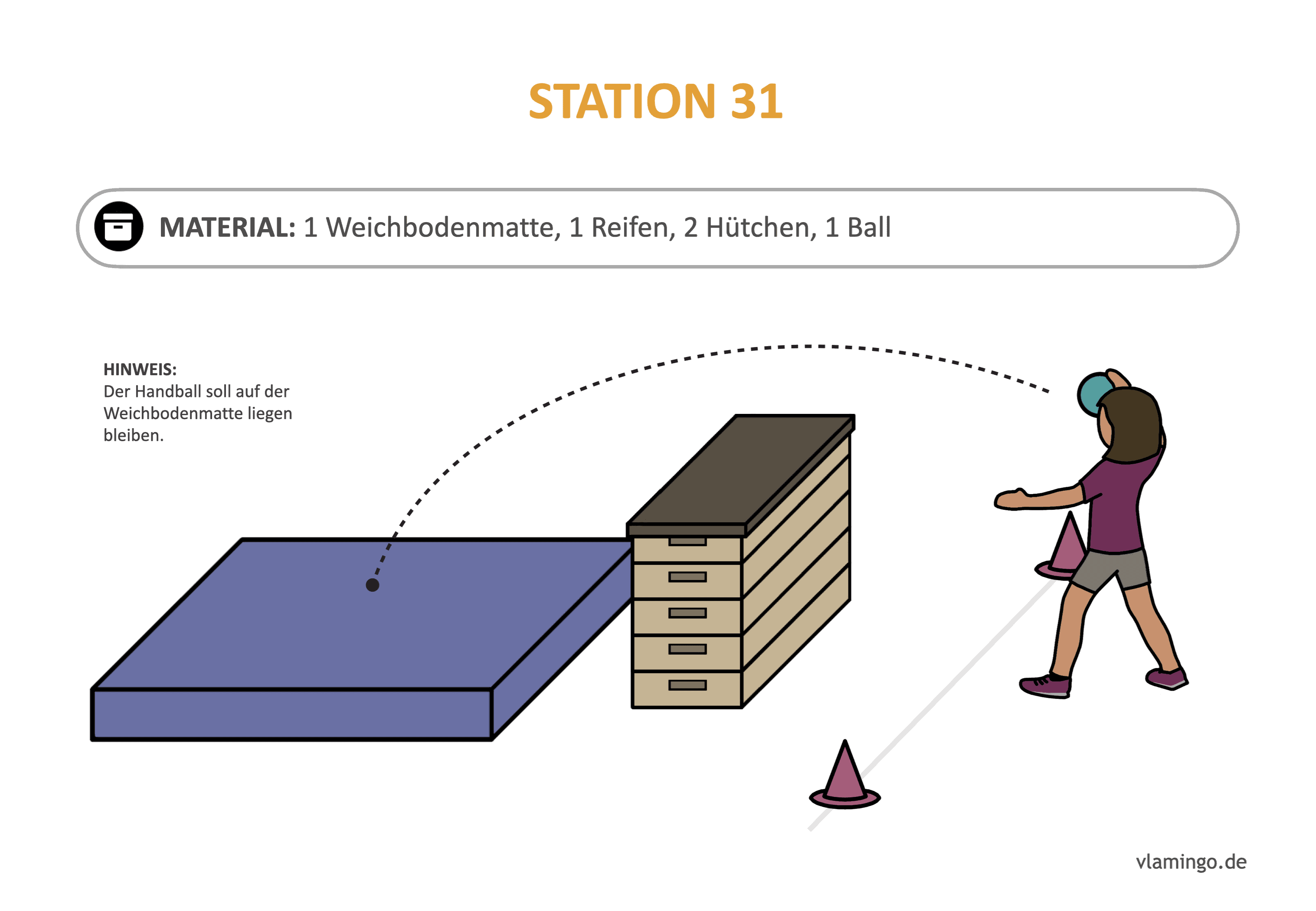 Handballgolf - Station-31 - neu Handballgolf - Station-31