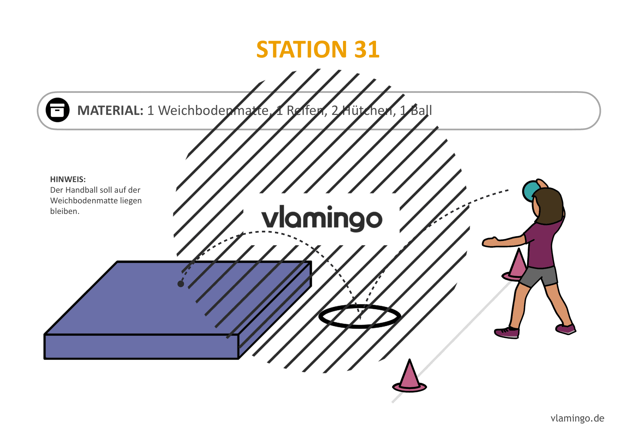Handballgolf - Station-31 Handballgolf - Station-31