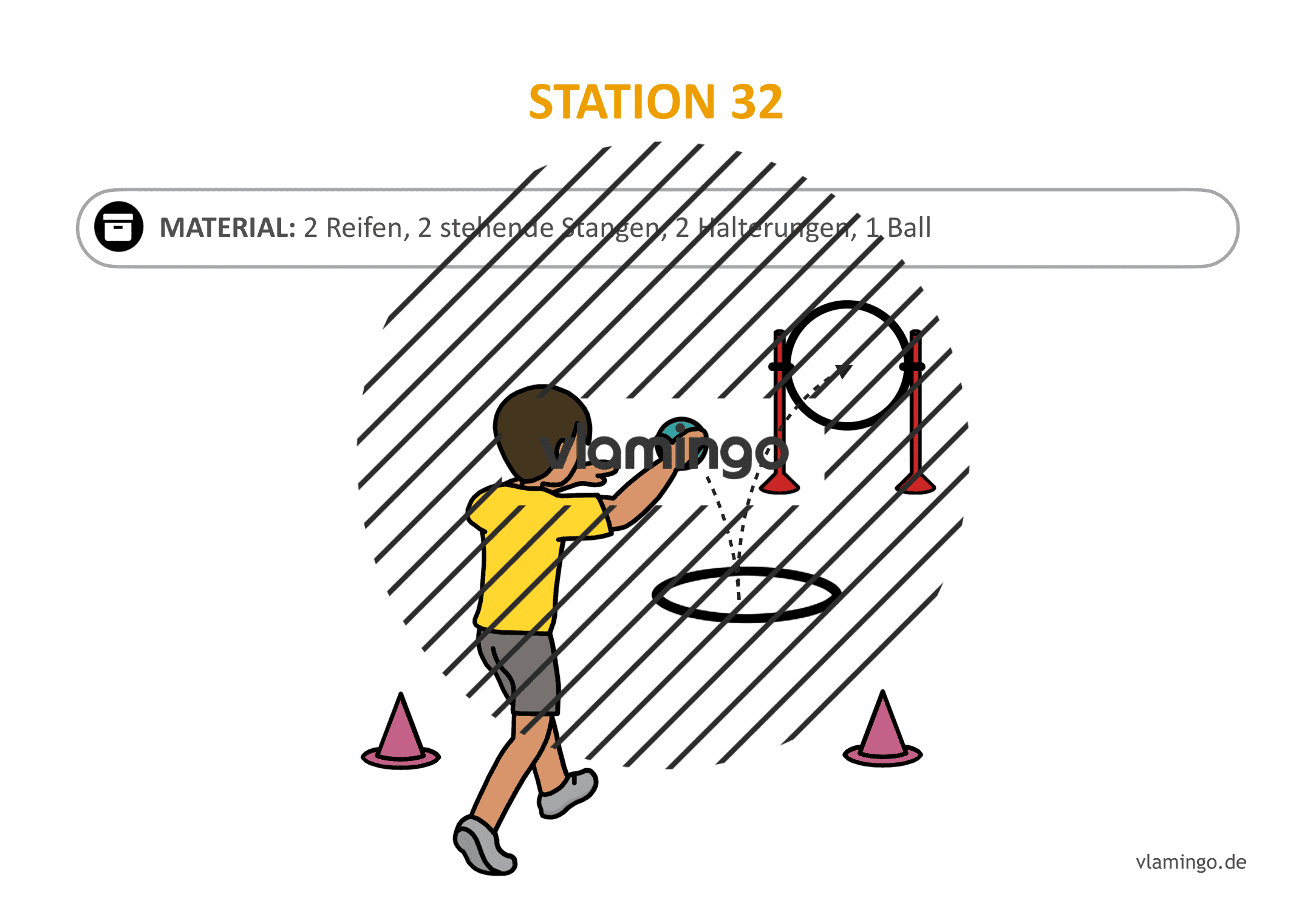 Handballgolf - Station-32 Handballgolf - Station-32