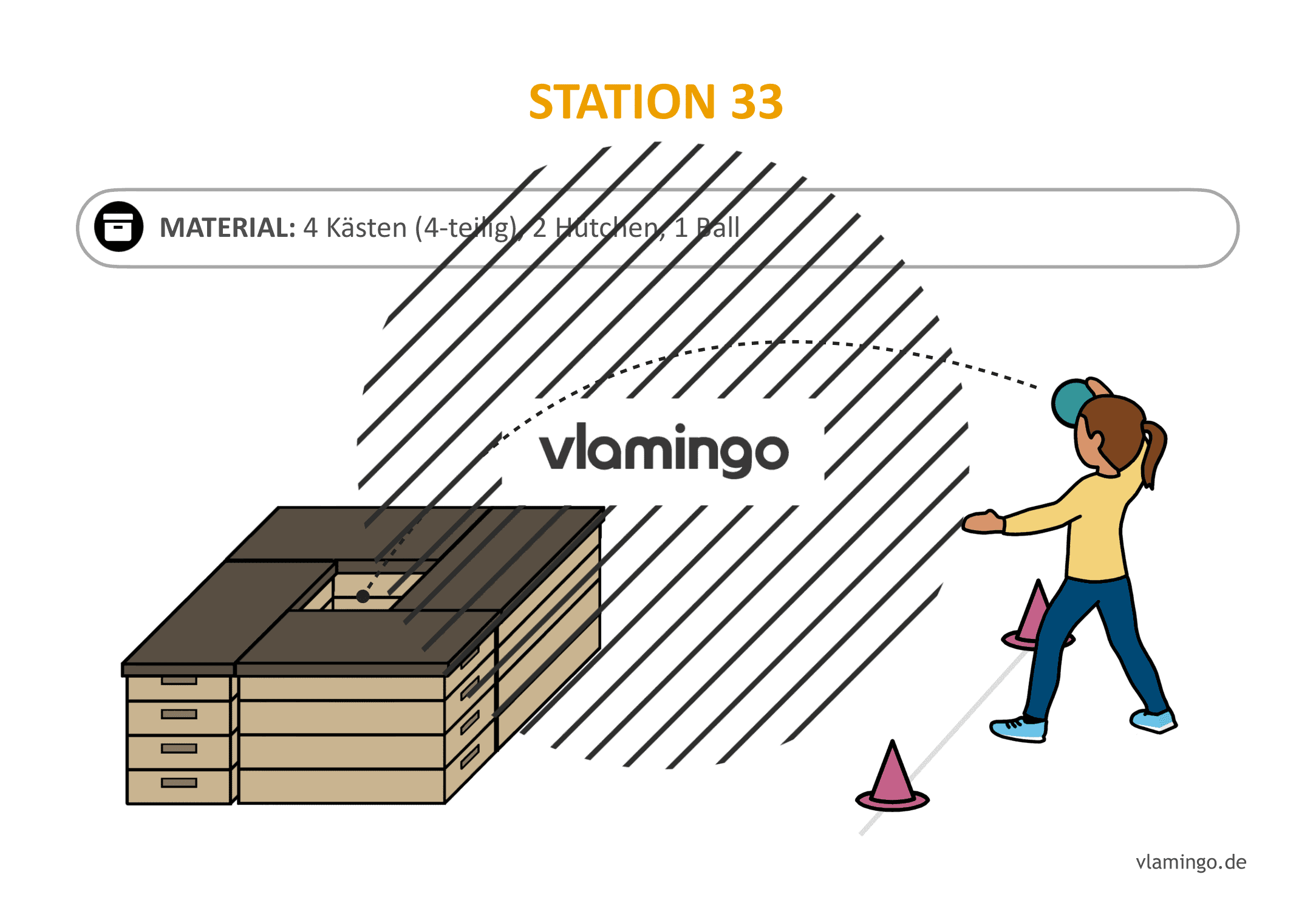 Handballgolf - Station-33