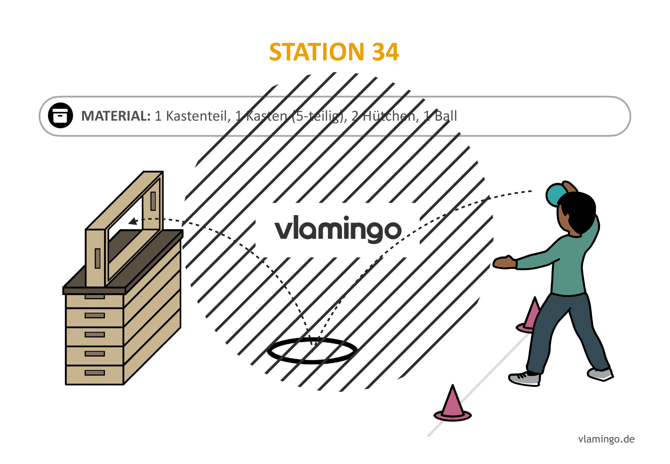 Handballgolf - Station-34 Handballgolf - Station-34