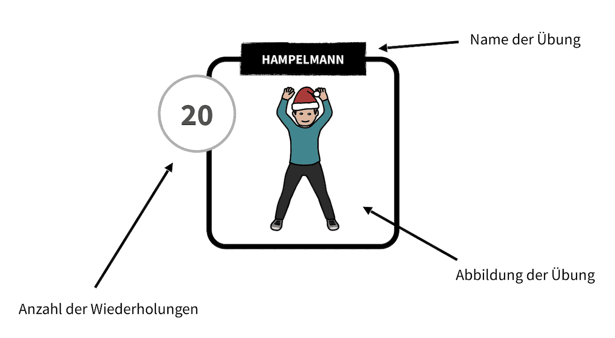 Anleitung-Weihnachts-Mini-Workout Anleitung - Workout