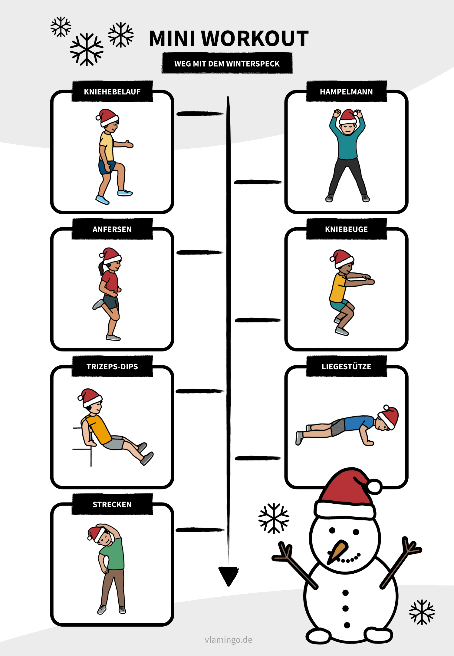 Mini-Weihnachts-Workout für Zuhause - Ablauf