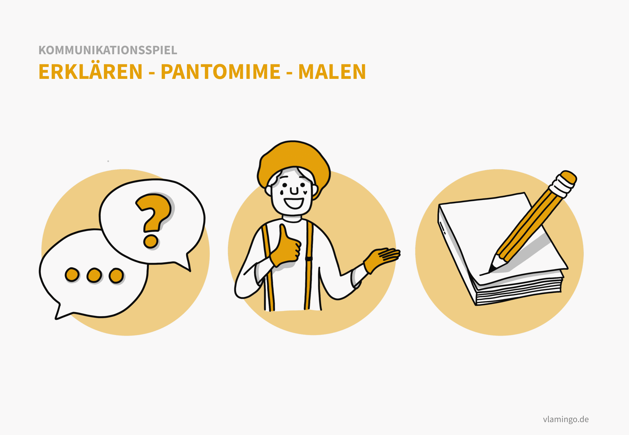 Kommunikationsspiel: Erklären - Pantomime - Malen