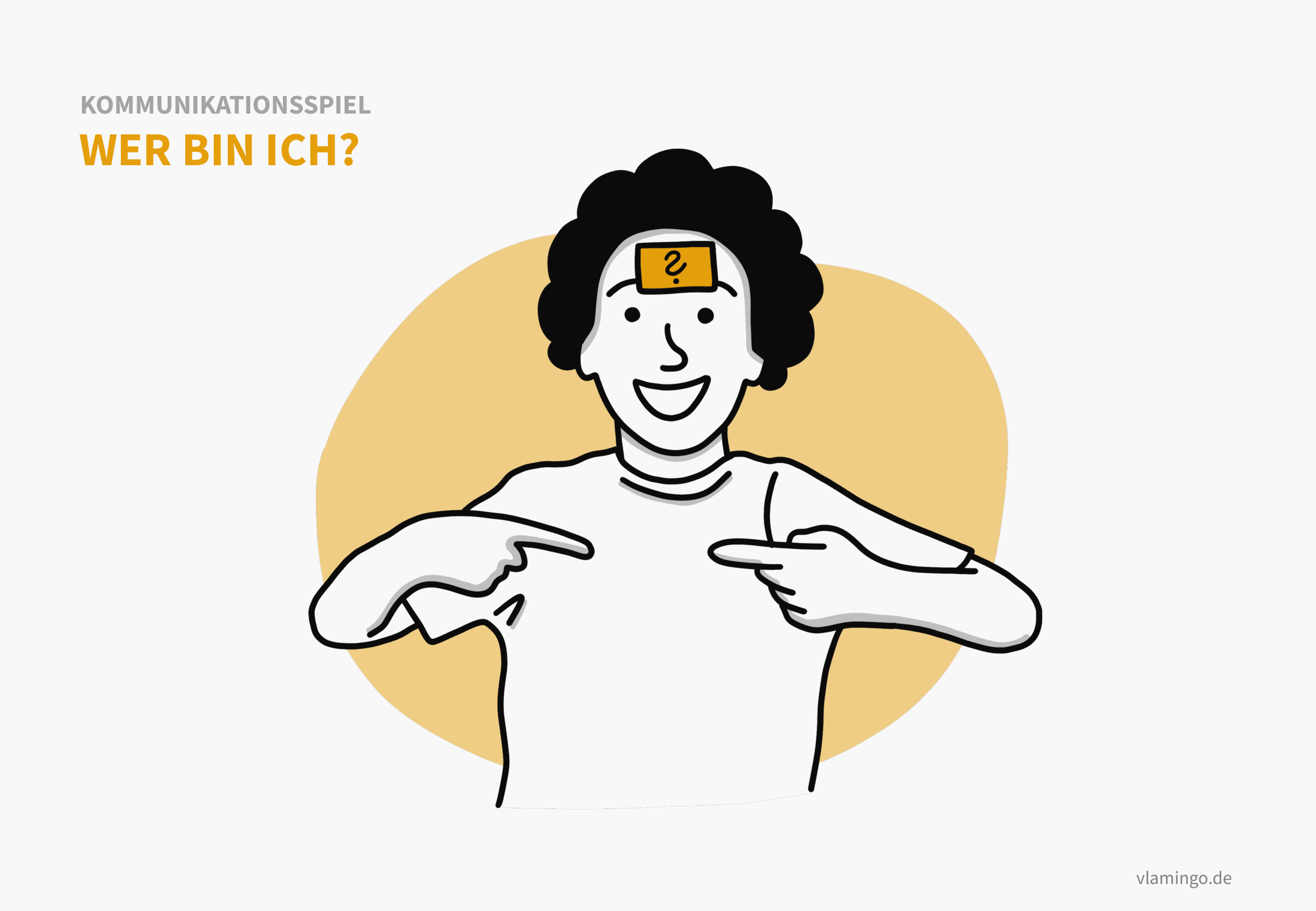 Kommunikationsspiel - Wer bin ich? Kommunikationsspiel: Wer bin ich?