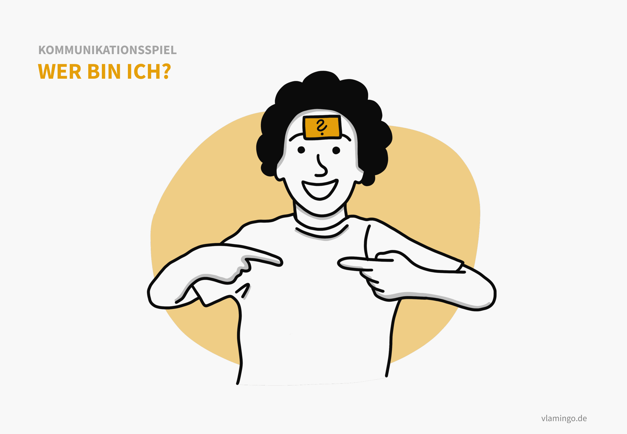 Kommunikationsspiel: Wer bin ich?