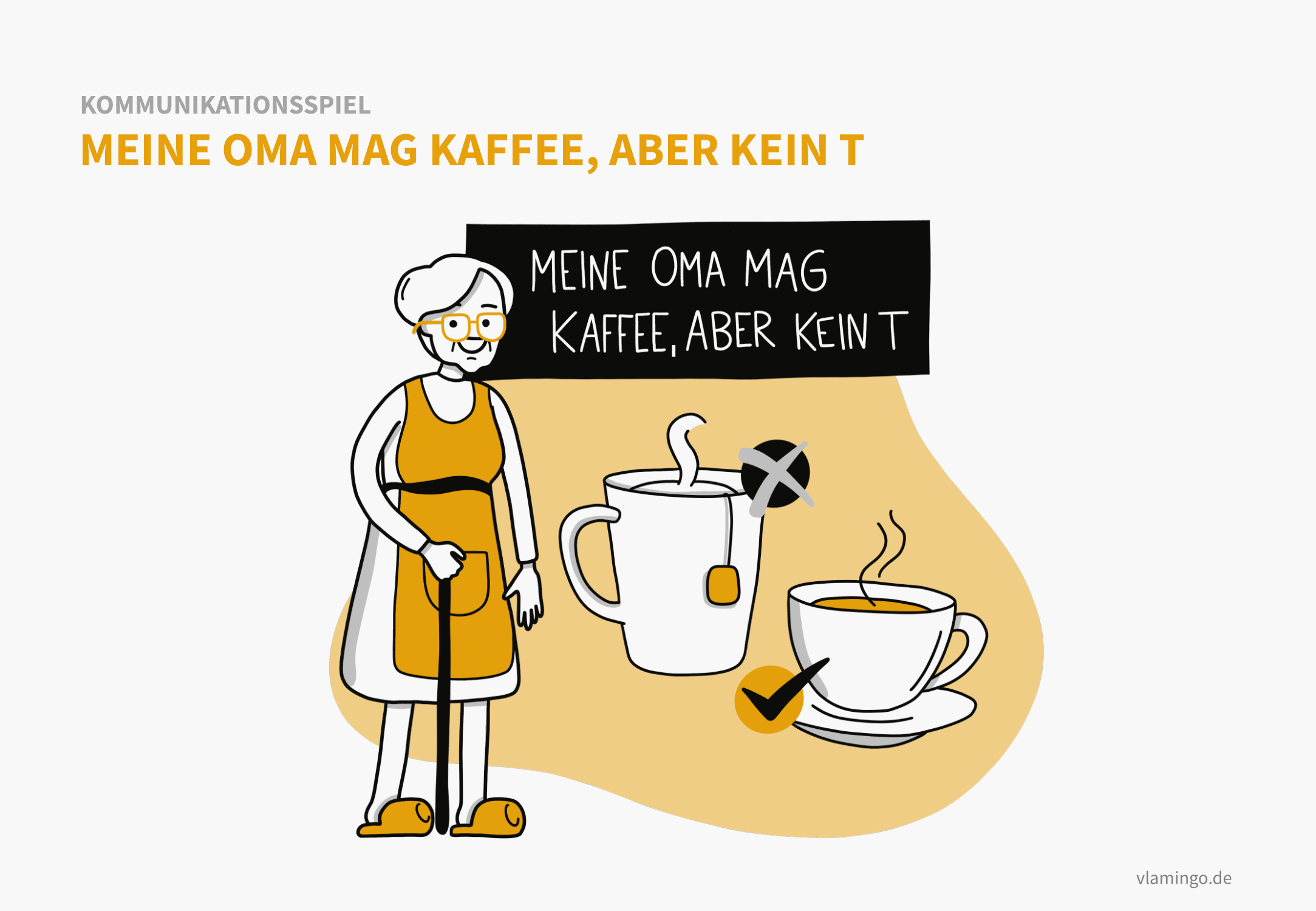 Spiel: Meine Oma mag Kaffee aber kein T