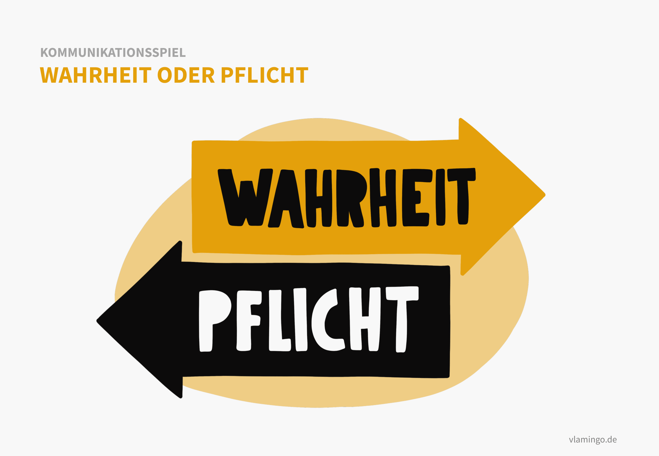 Spiel: Wahrheit oder Pflicht