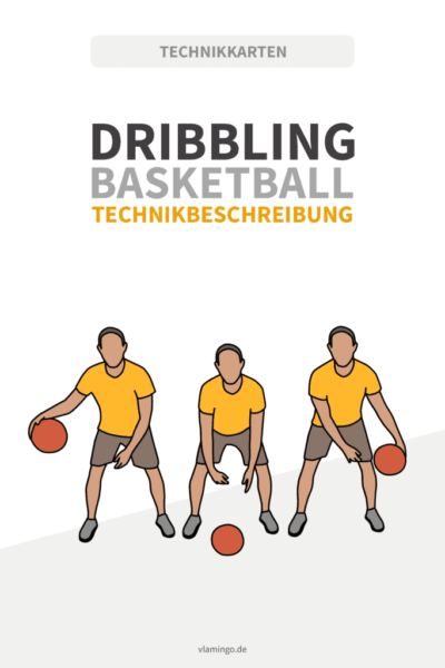 Dribbling im Basketball Dribbling im Basketball