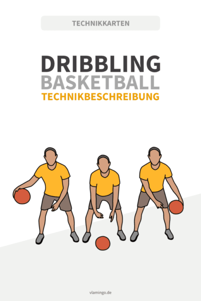 Dribbling im Basketball