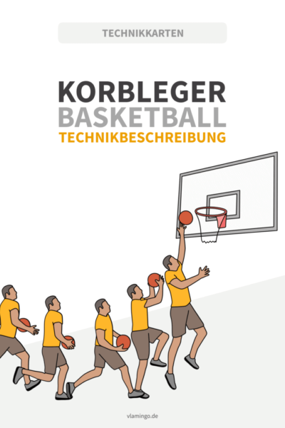 Korbleger im Basketball