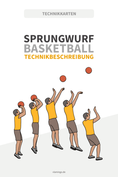 Sprungwurf im Basketball Sprungwurf im Basketball