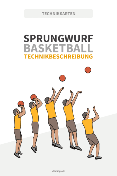 Sprungwurf im Basketball