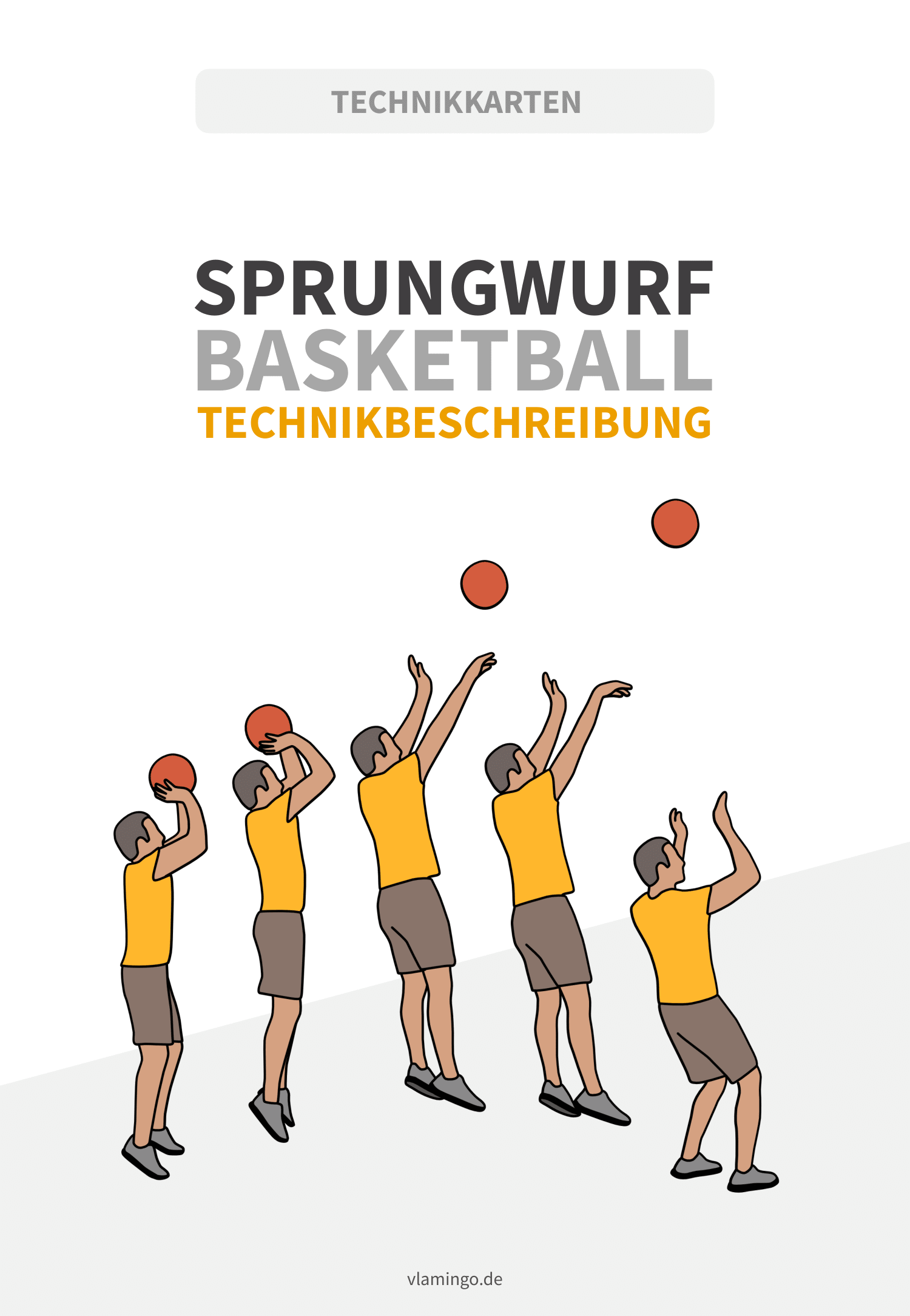 Sprungwurf im Basketball Basketball - Sprungwurf - Deckblatt