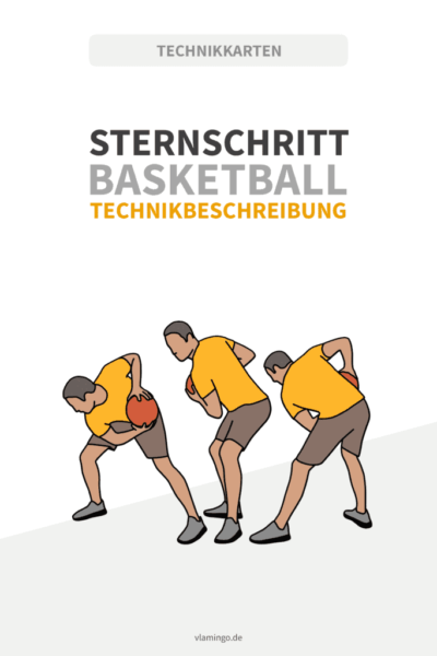 Sternschritt im Basketball Sternschritt im Basketball