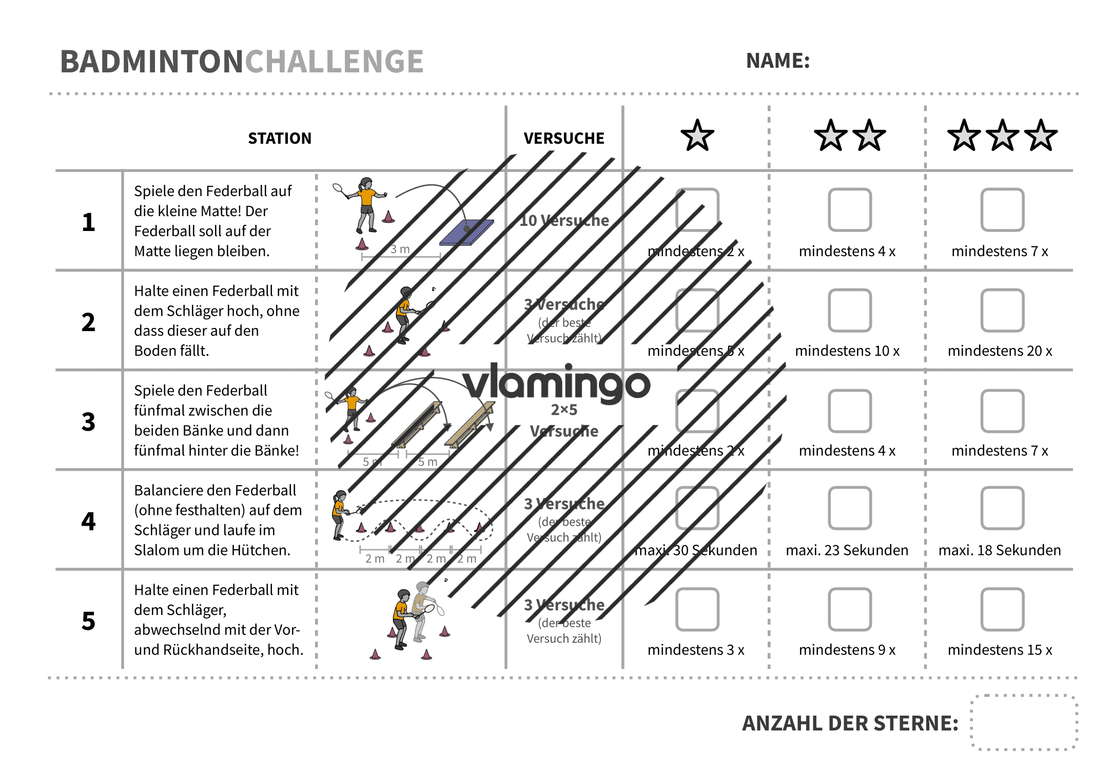 Badminton-Challenge - Laufzettel